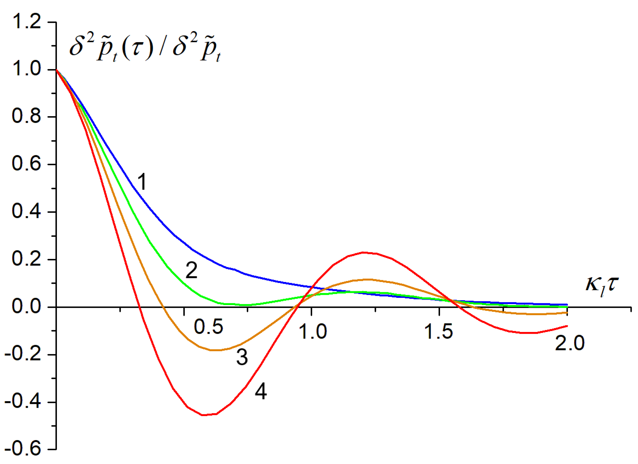 Symmetry 15 00346 g009