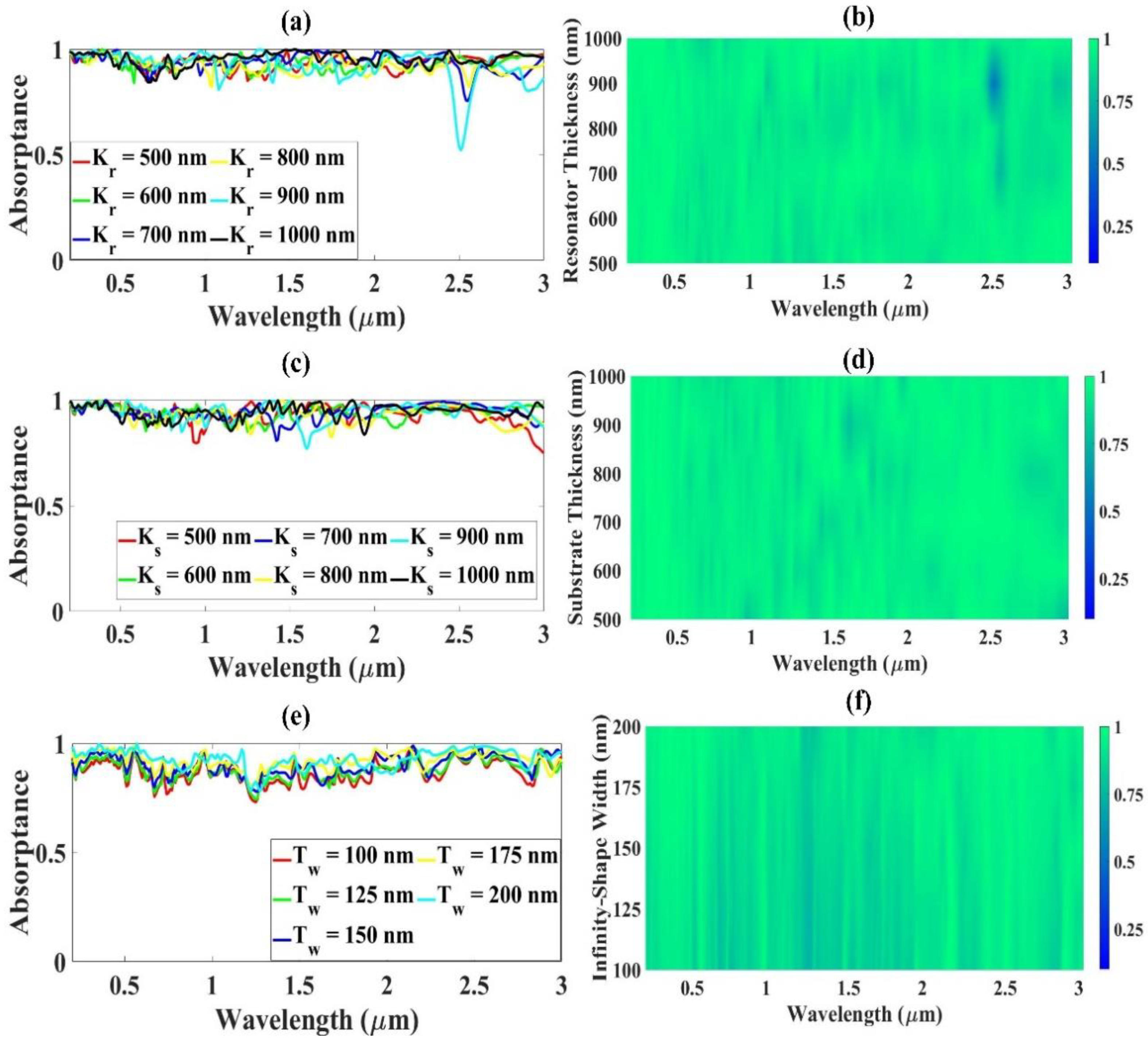 Symmetry 15 00352 g004