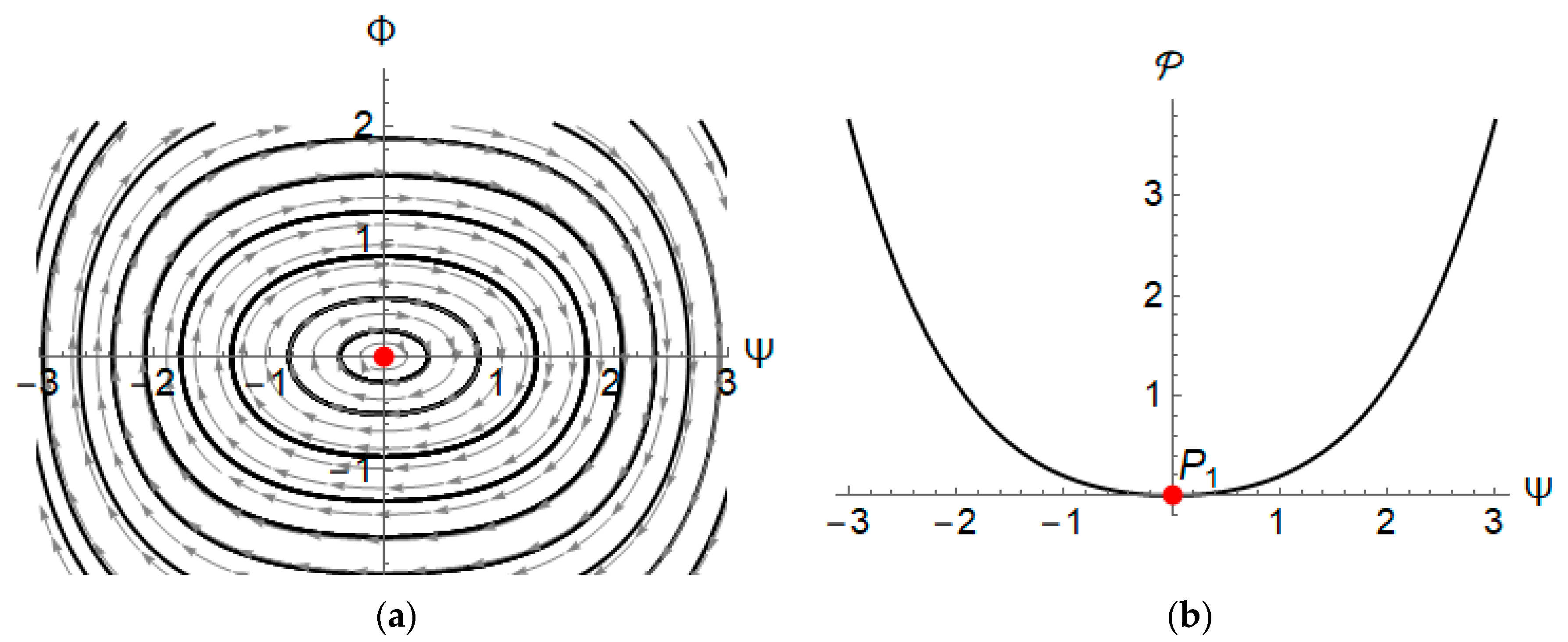 Symmetry 15 00361 g003