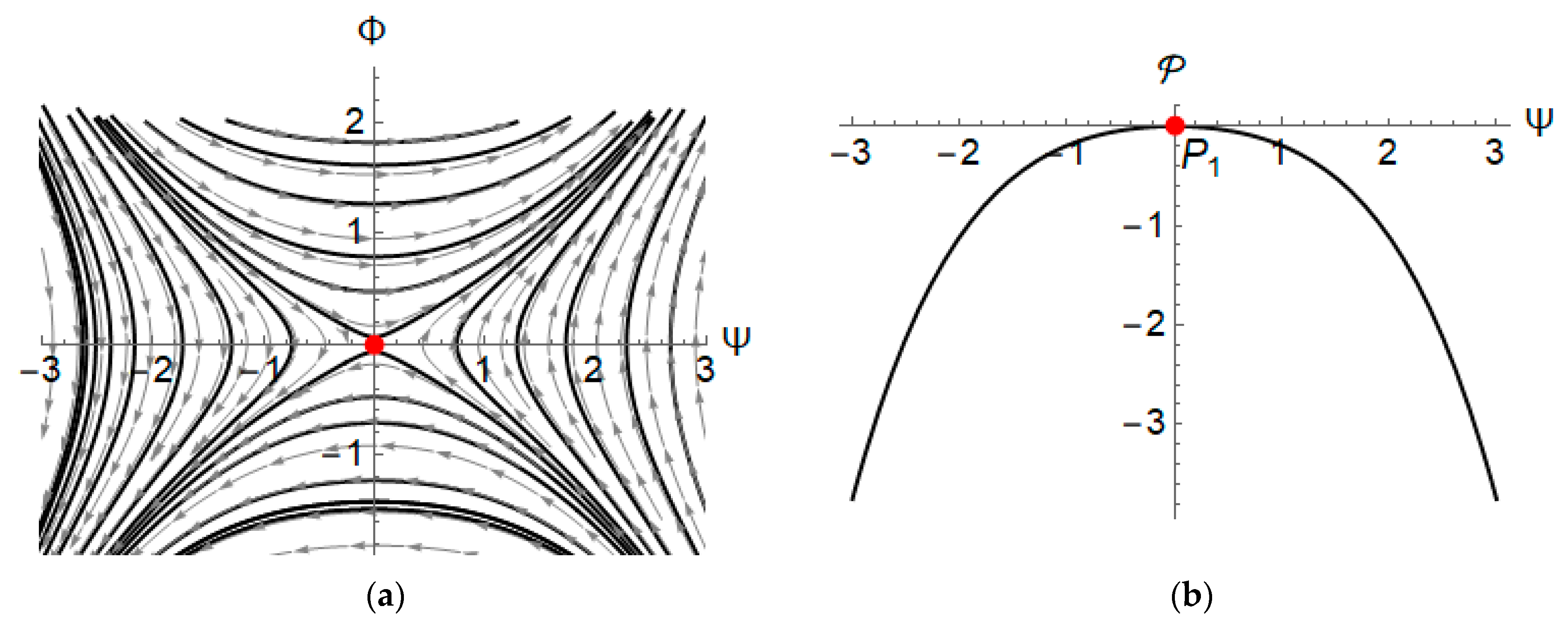 Symmetry 15 00361 g004