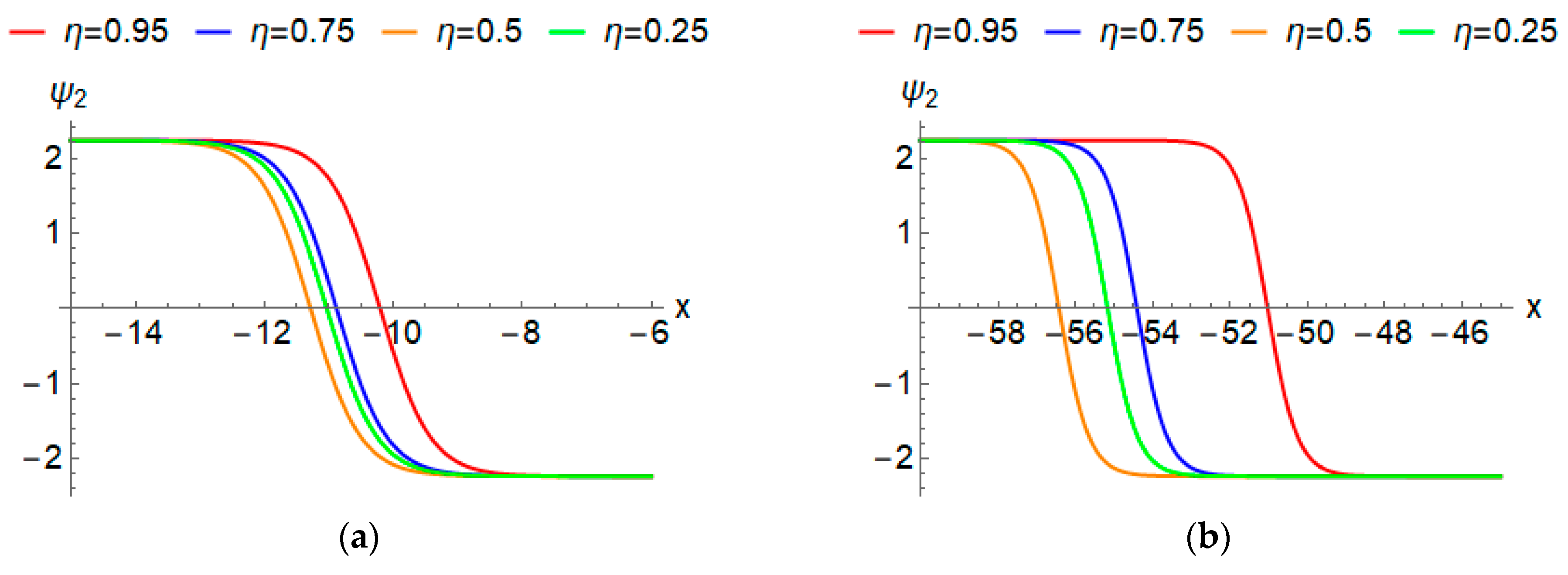 Symmetry 15 00361 g008a