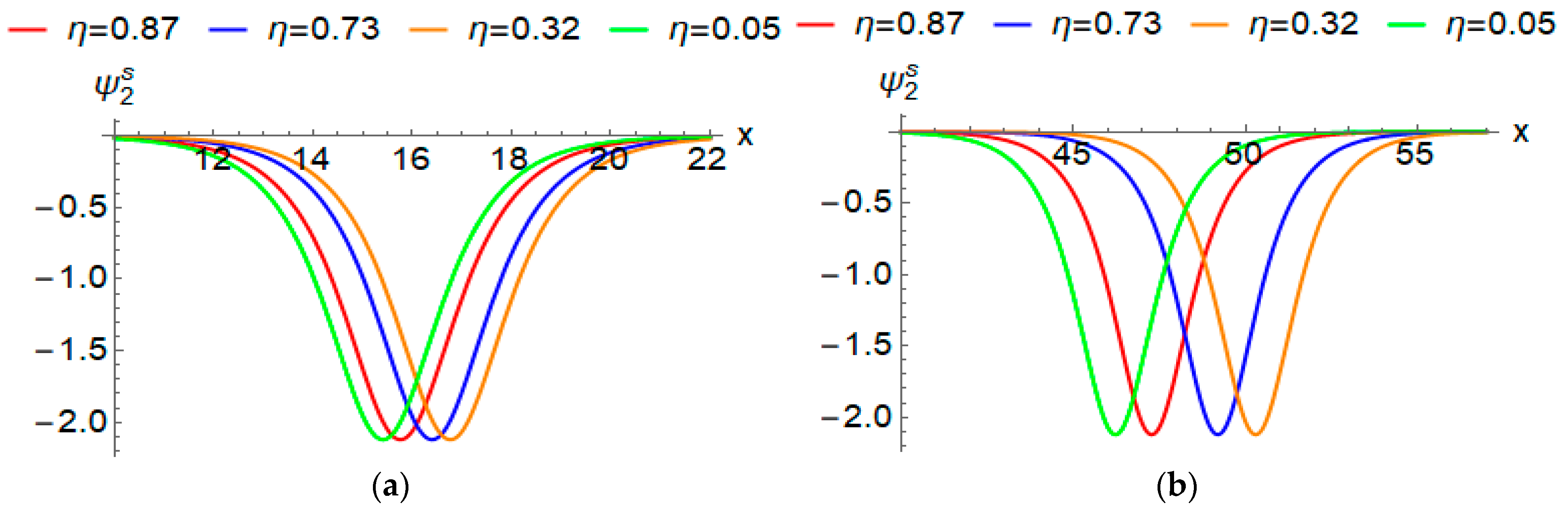 Symmetry 15 00361 g012