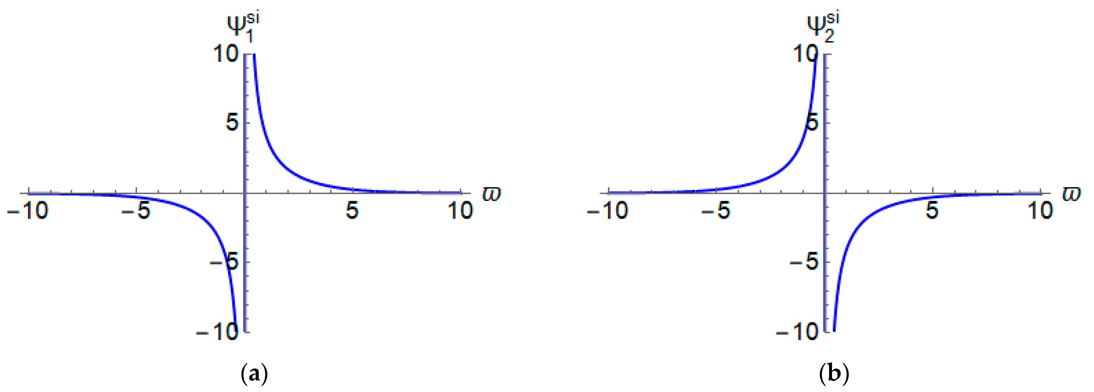 Symmetry 15 00361 g013