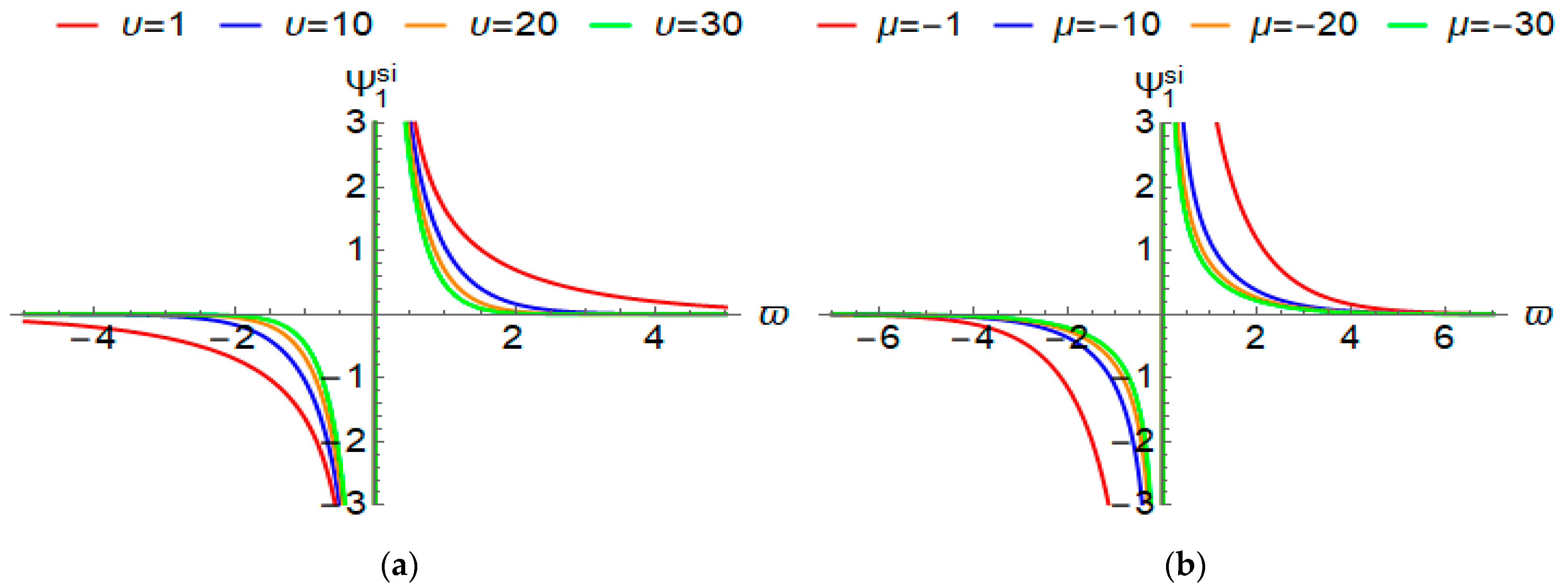 Symmetry 15 00361 g014