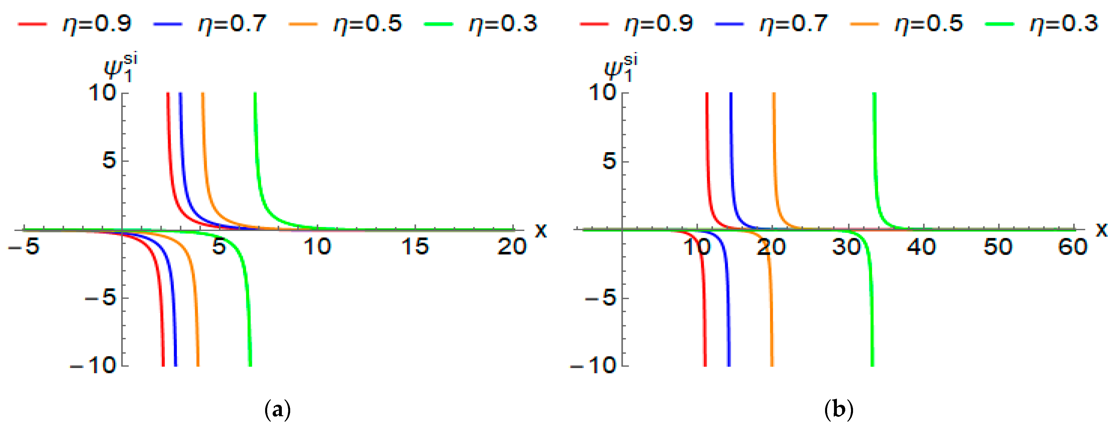 Symmetry 15 00361 g016