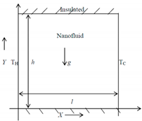 Symmetry 15 00362 i003