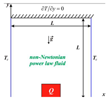 Symmetry 15 00362 i007