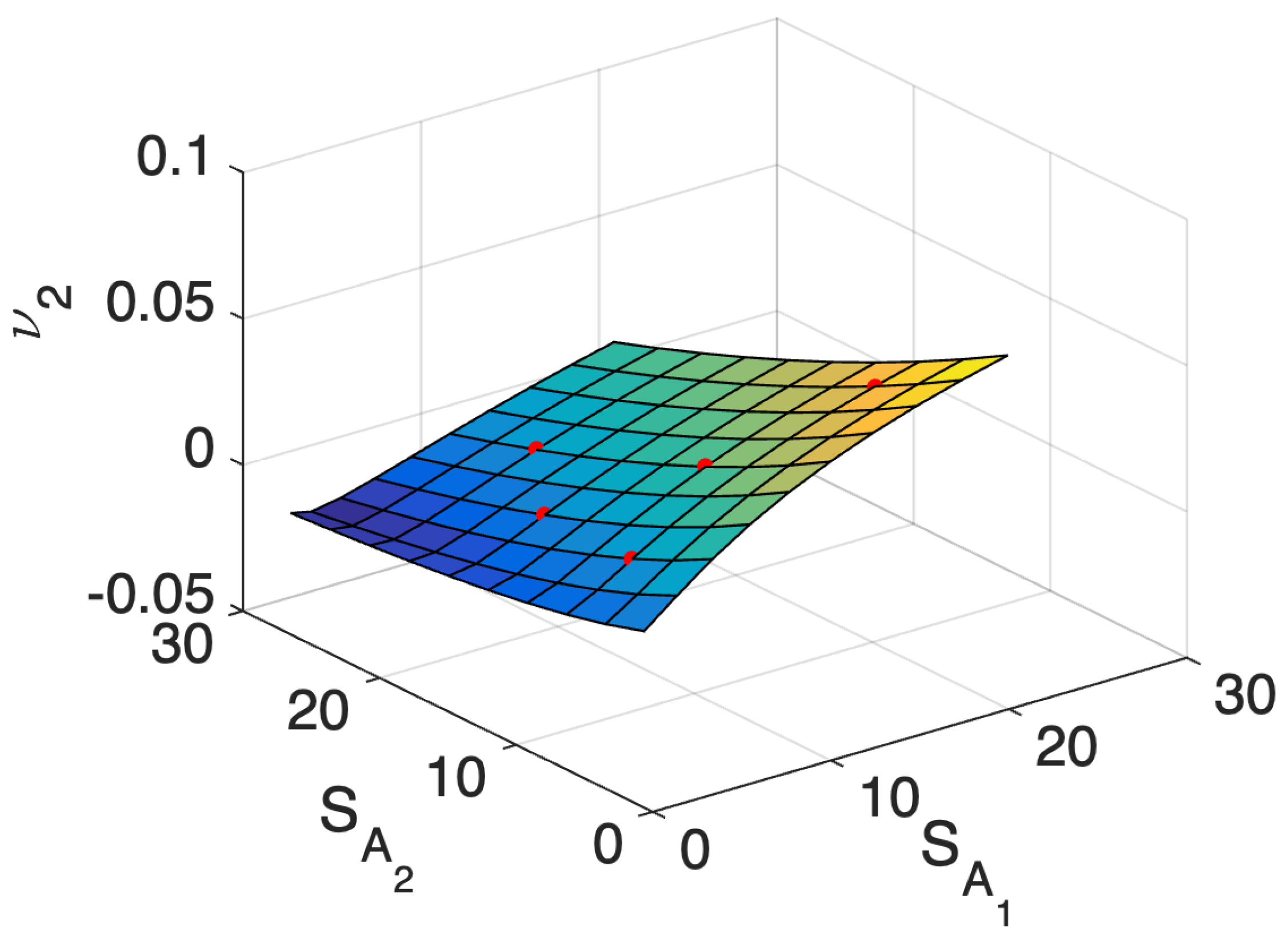 Symmetry 15 00368 g002