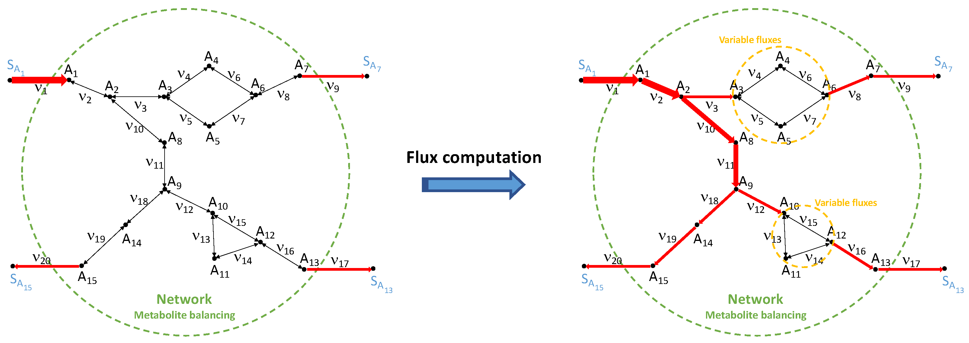 Symmetry 15 00368 g006
