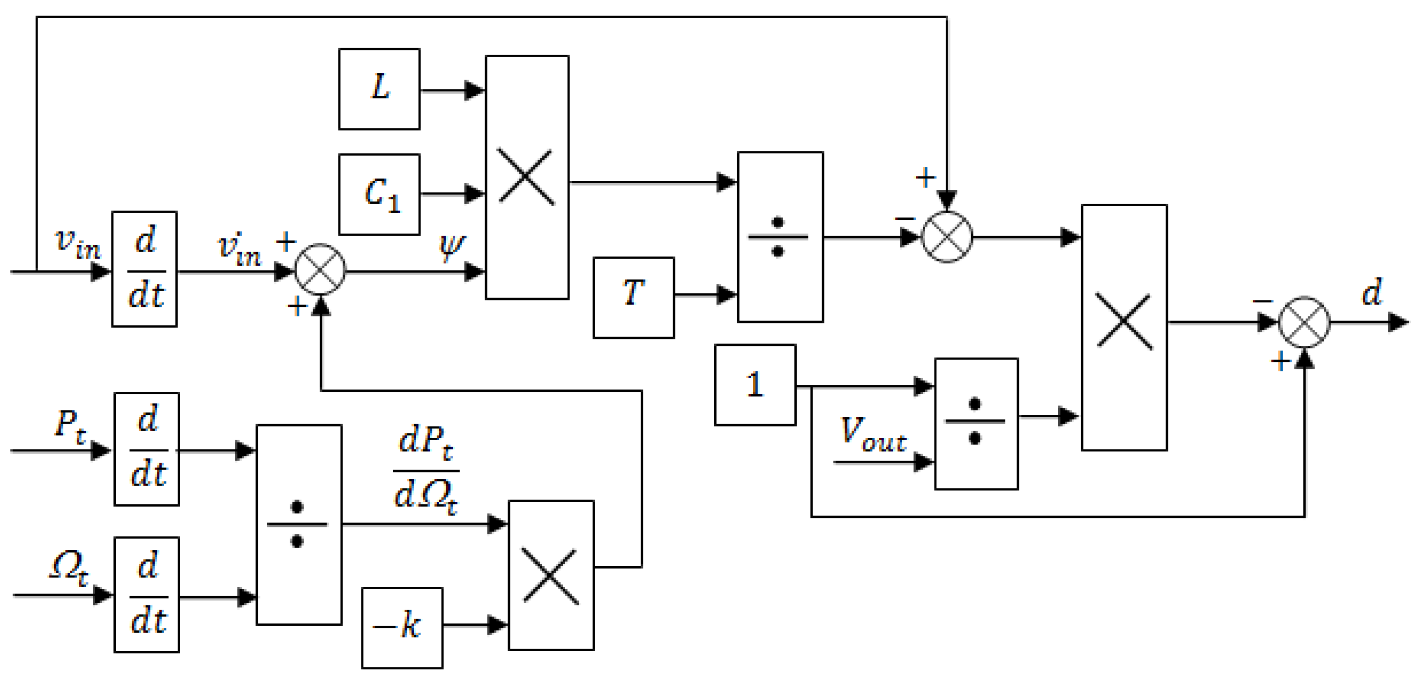Symmetry 15 00369 g005 Symmetry 15 00369 g005