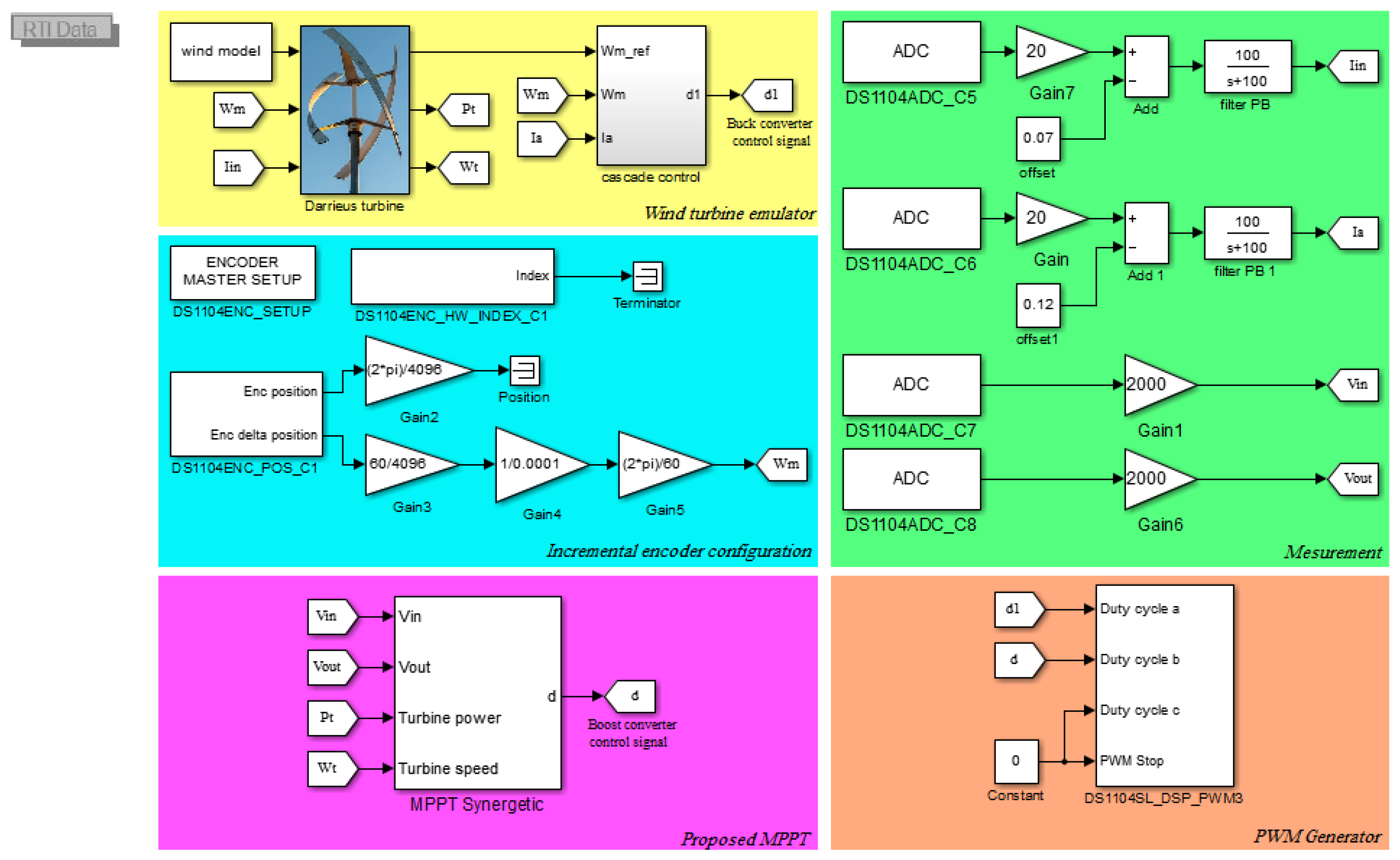 Symmetry 15 00369 g010 Symmetry 15 00369 g010