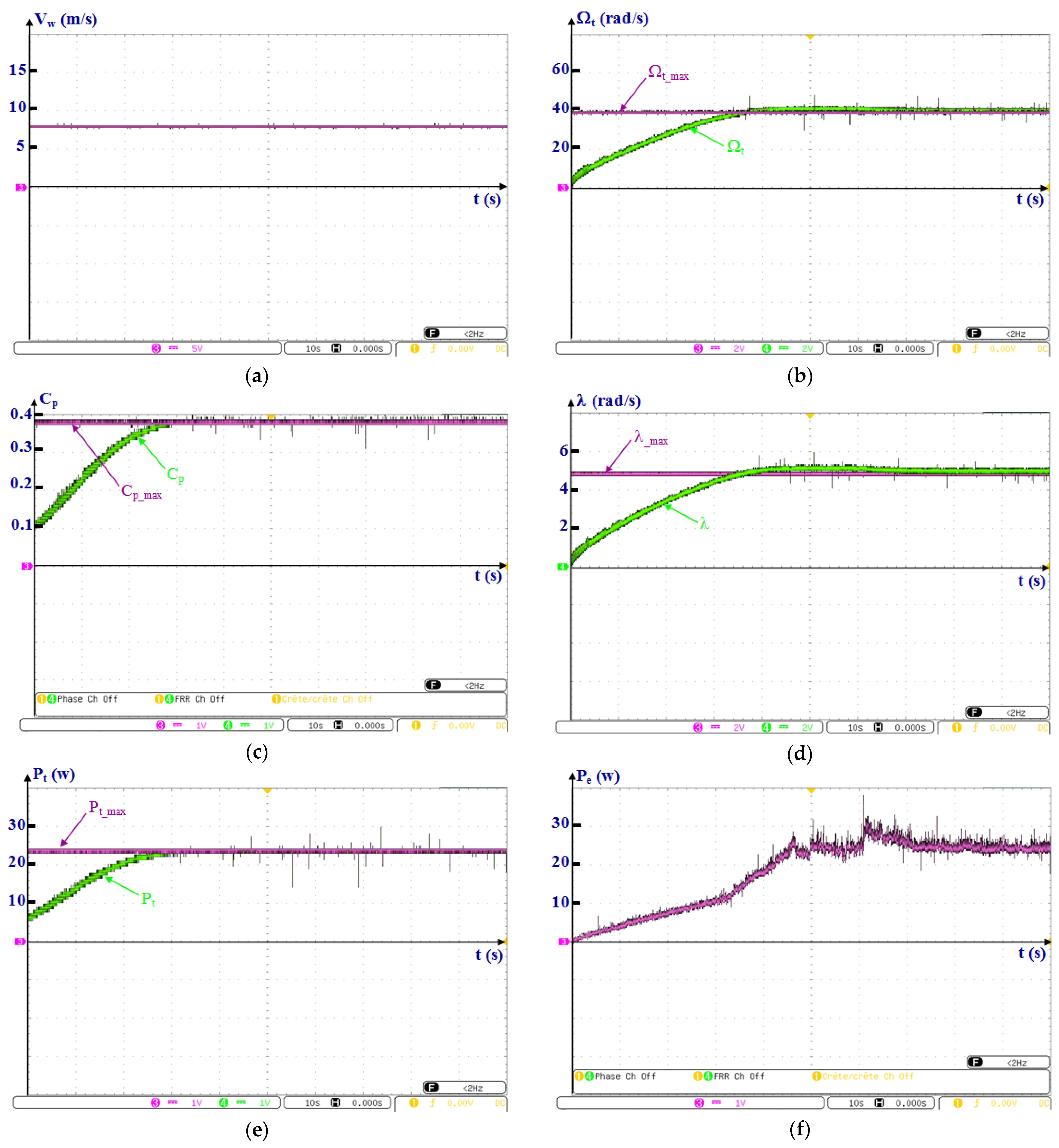 Symmetry 15 00369 g012 Symmetry 15 00369 g012