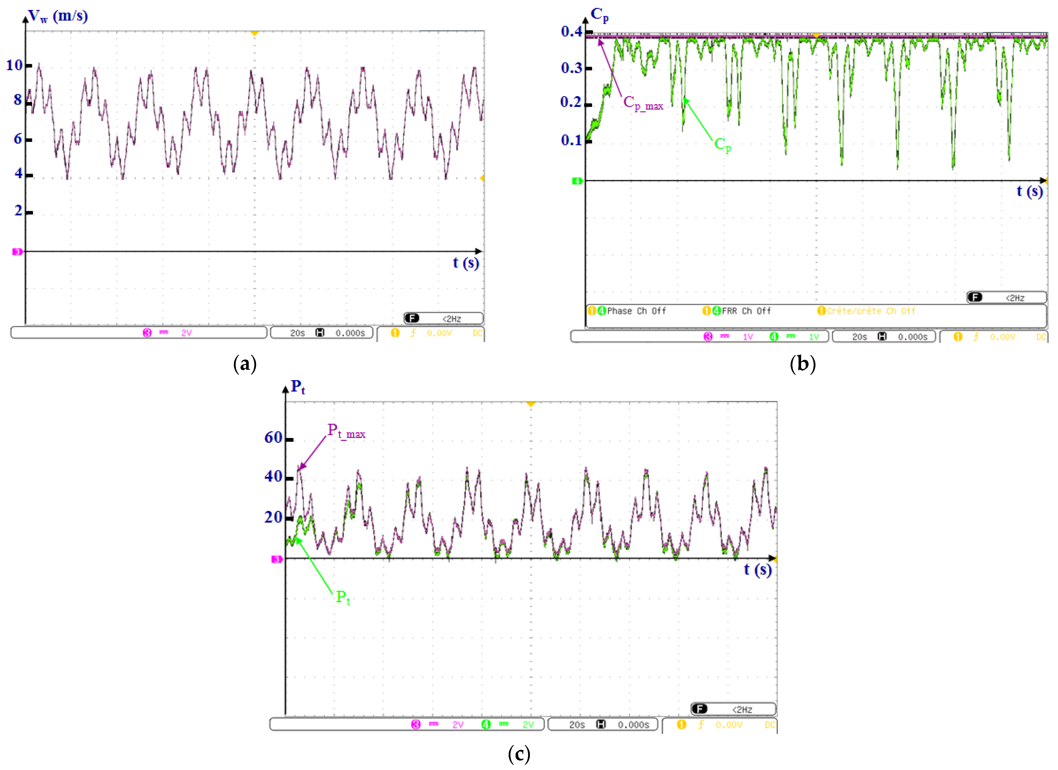 Symmetry 15 00369 g013 Symmetry 15 00369 g013