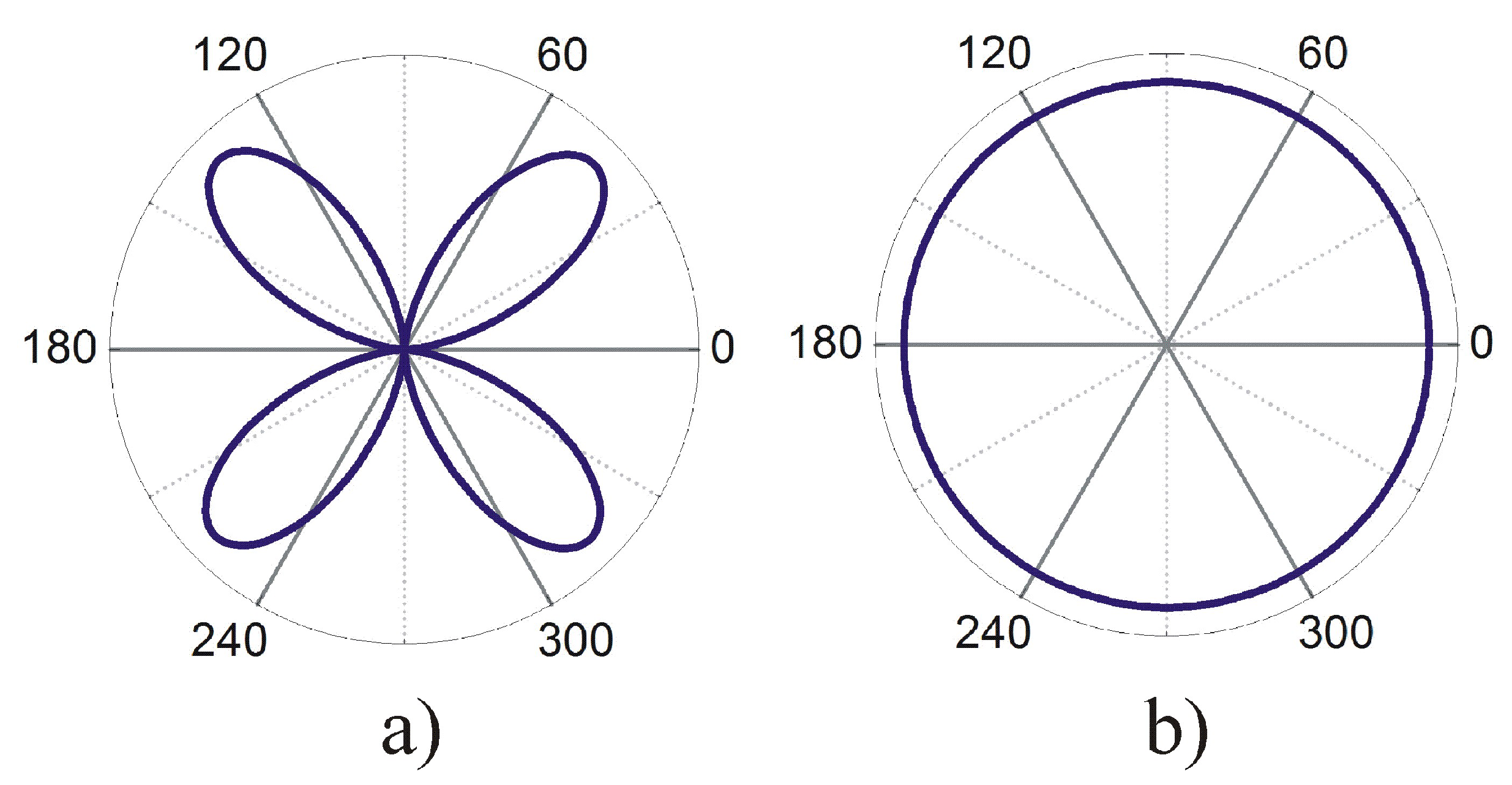 Symmetry 15 00376 g006