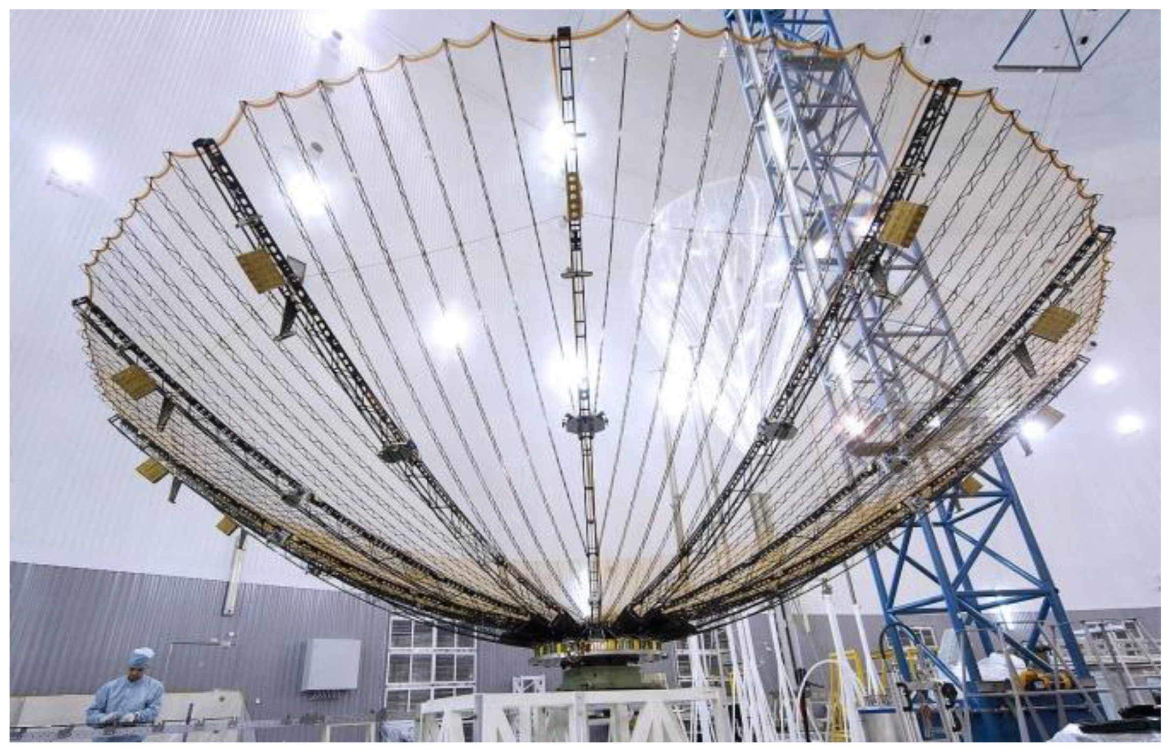 Symmetry 15 00378 g004 Symmetry 15 00378 g004