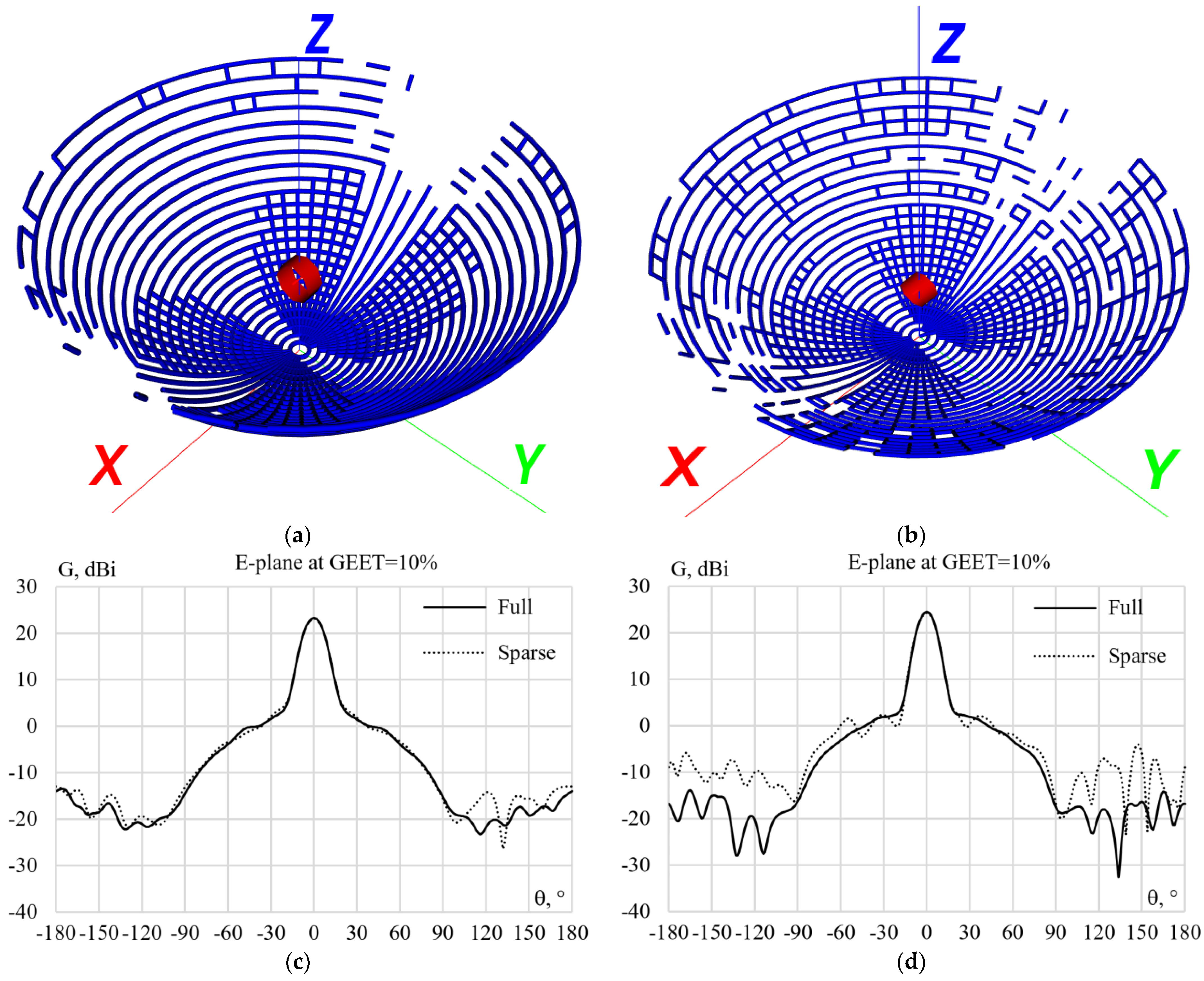 Symmetry 15 00378 g009a Symmetry 15 00378 g009a