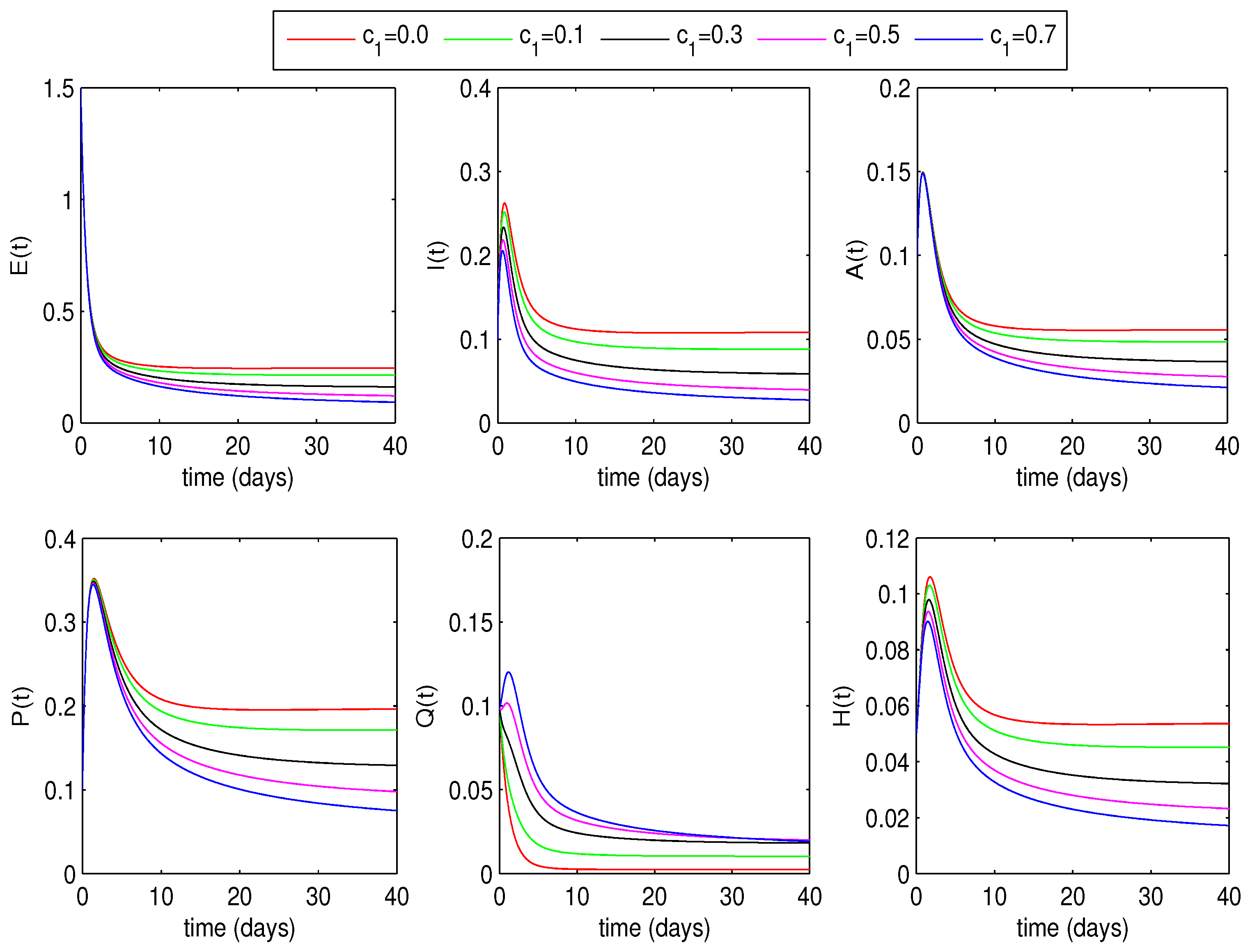 Symmetry 15 00380 g006