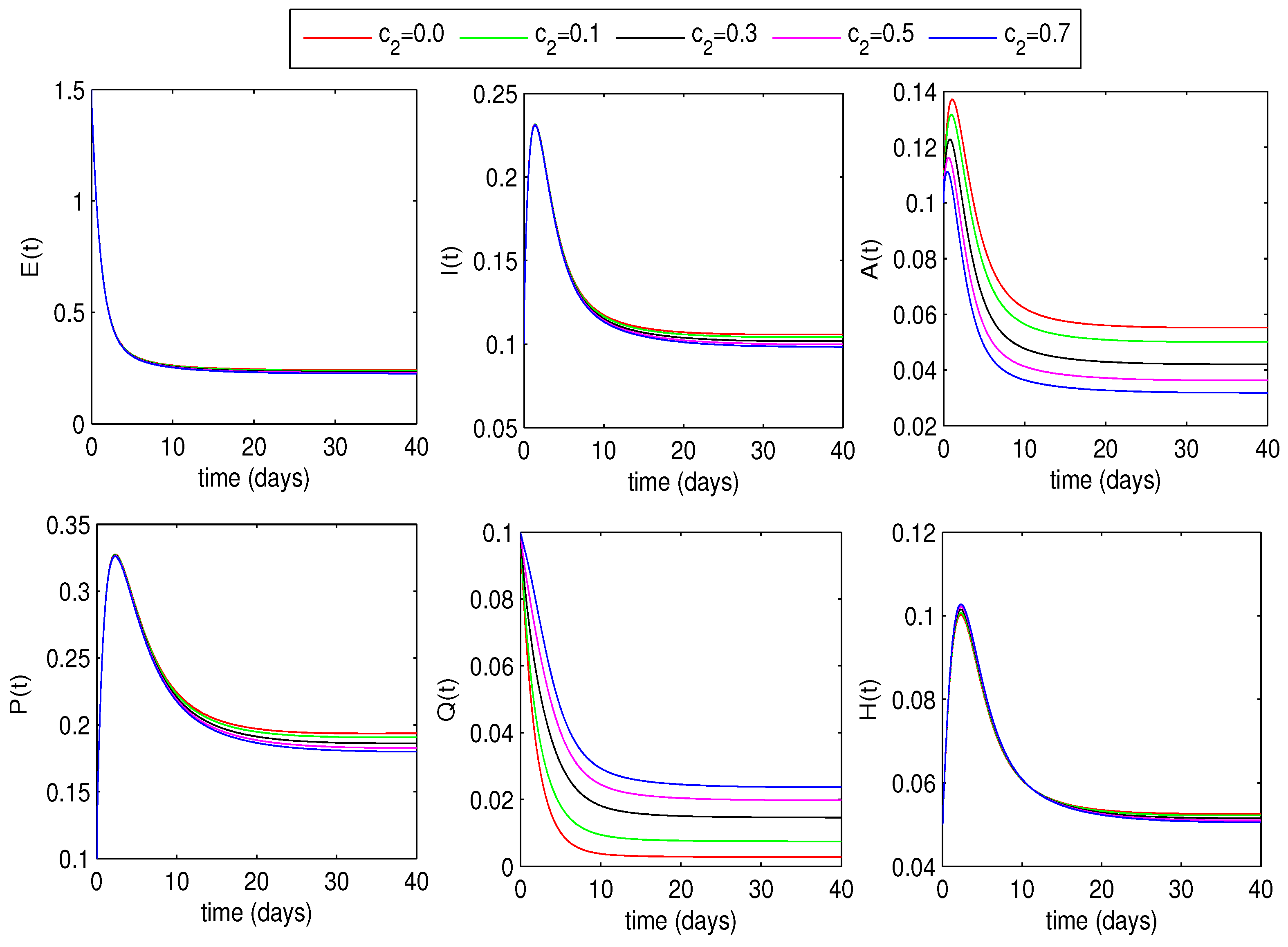 Symmetry 15 00380 g007