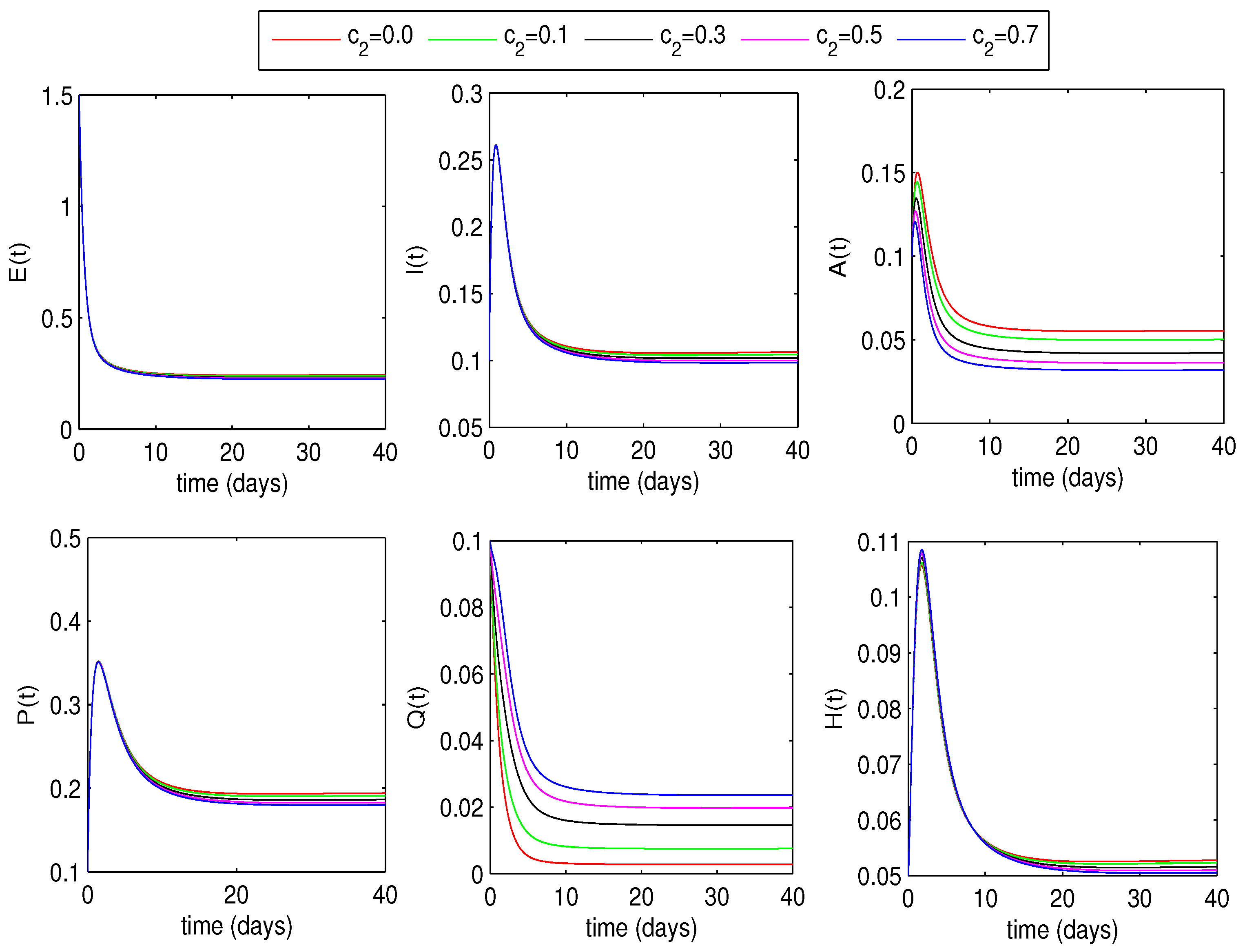 Symmetry 15 00380 g009