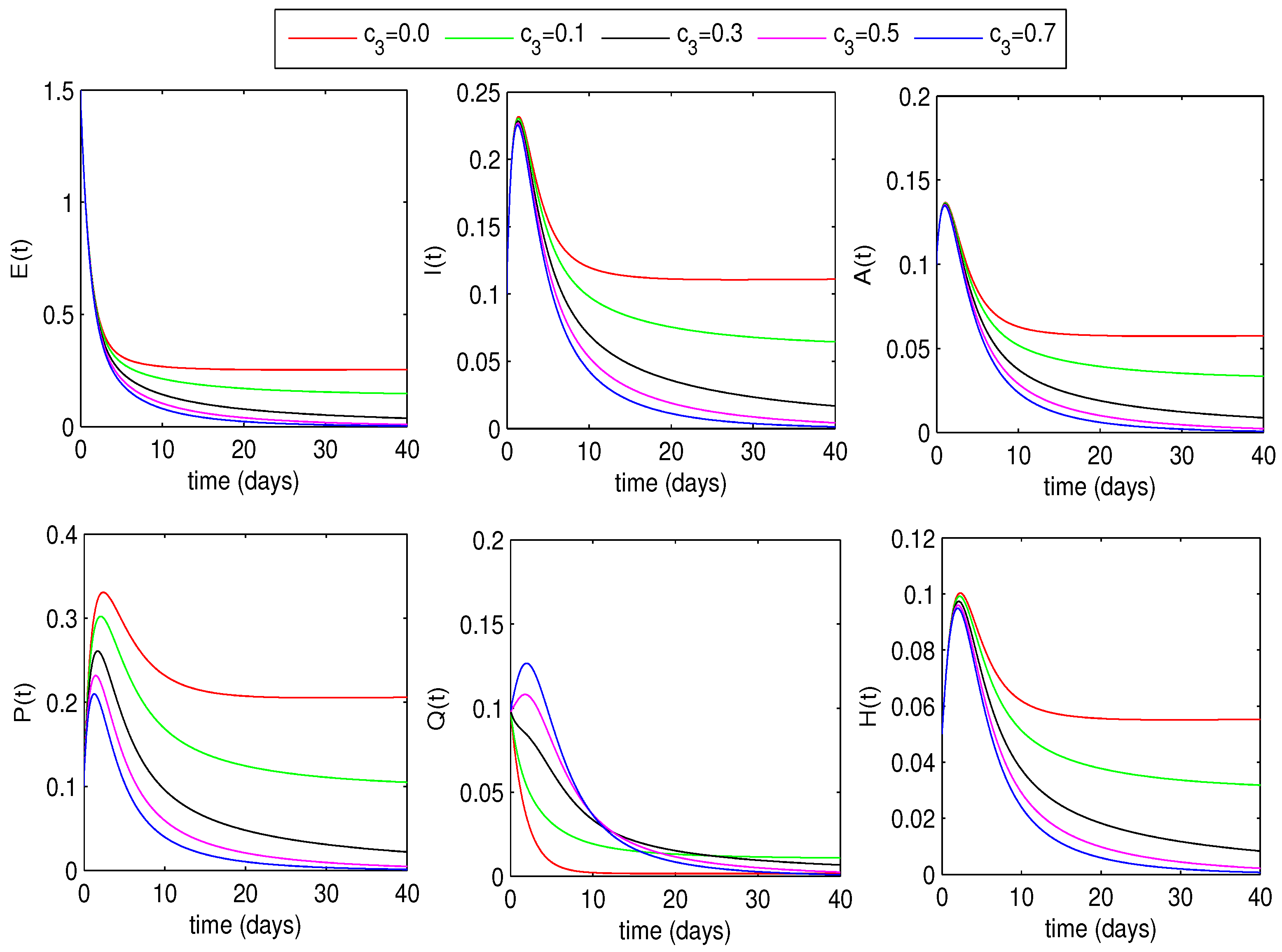 Symmetry 15 00380 g010