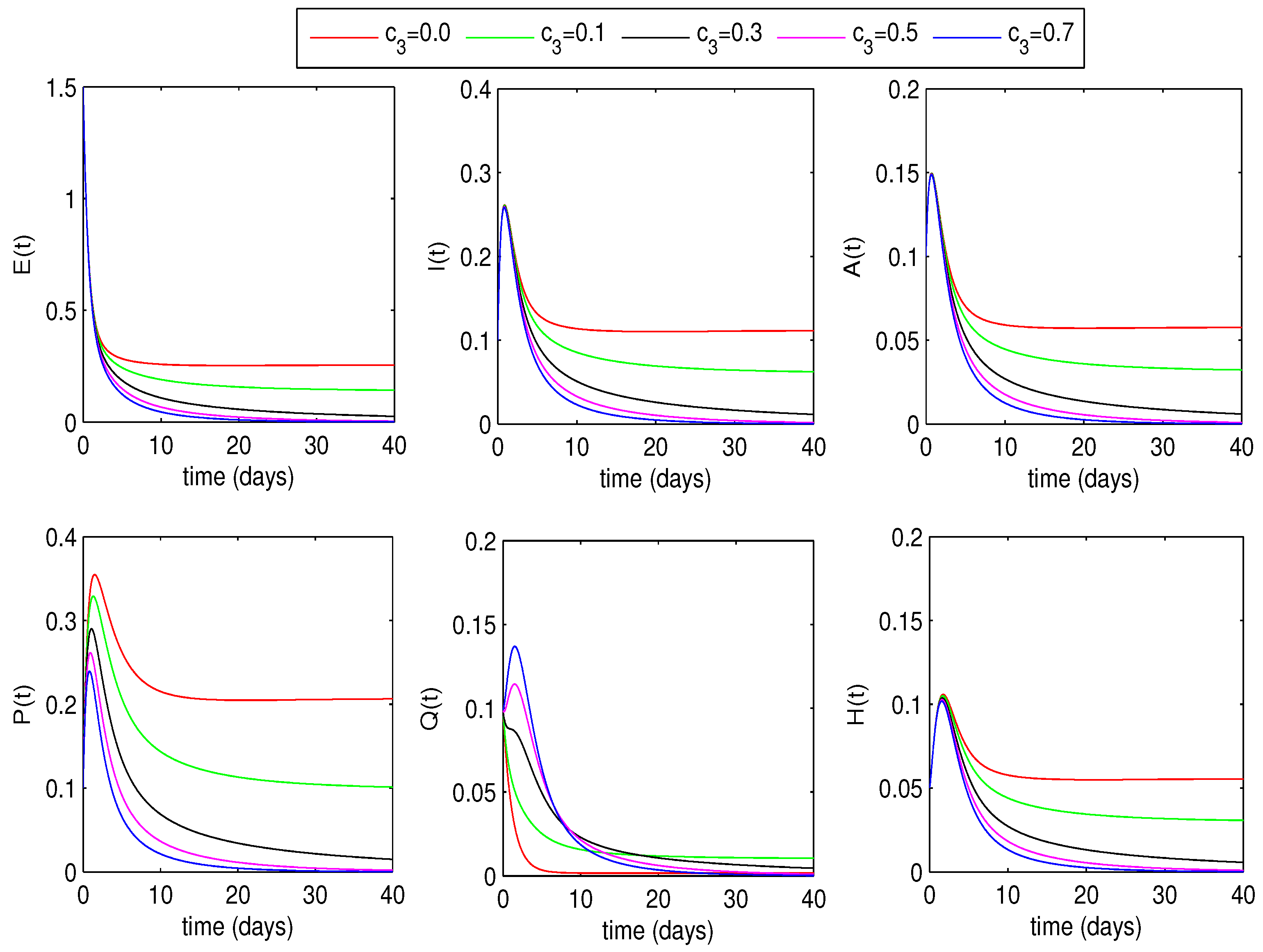 Symmetry 15 00380 g012