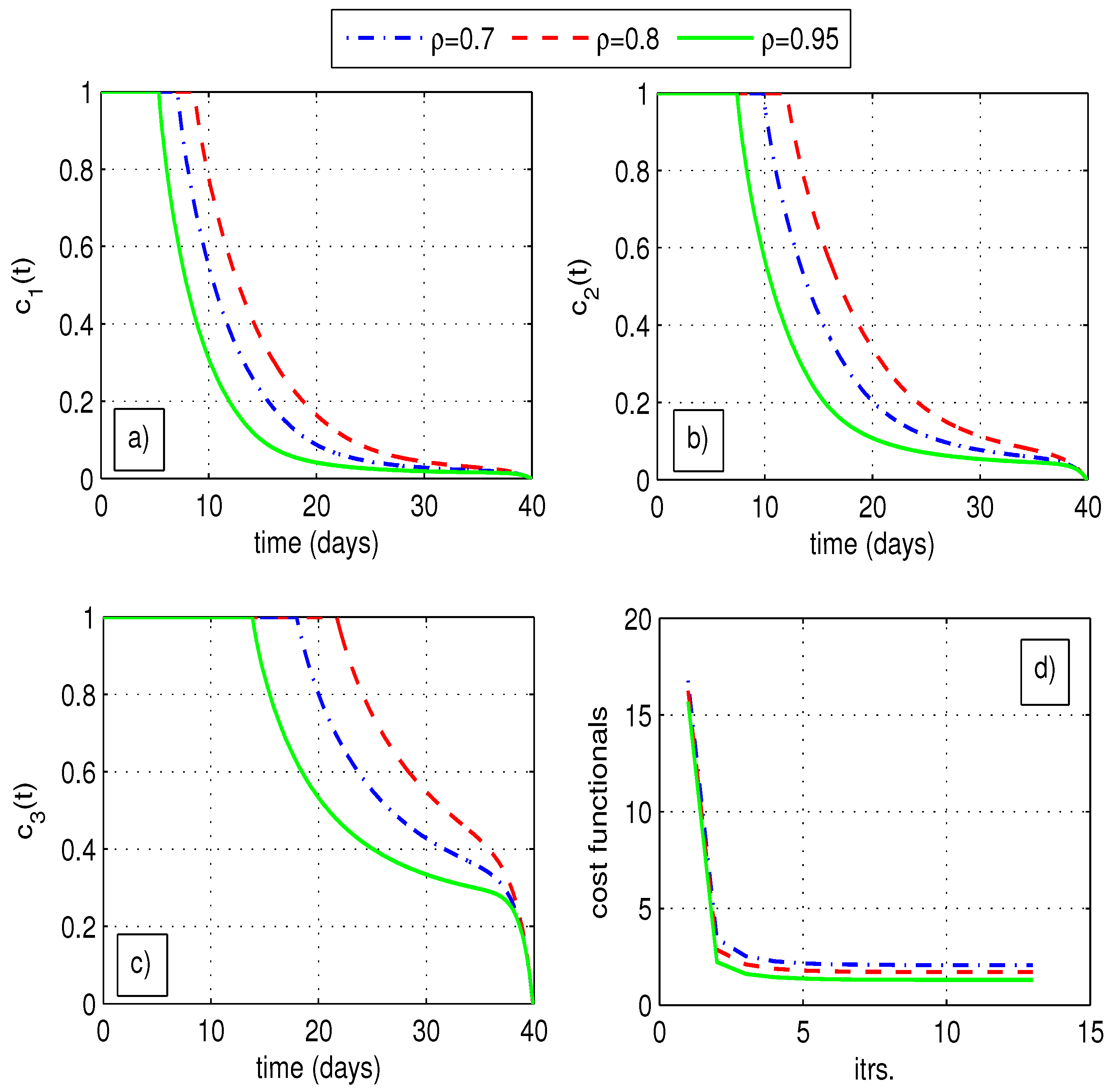 Symmetry 15 00380 g013