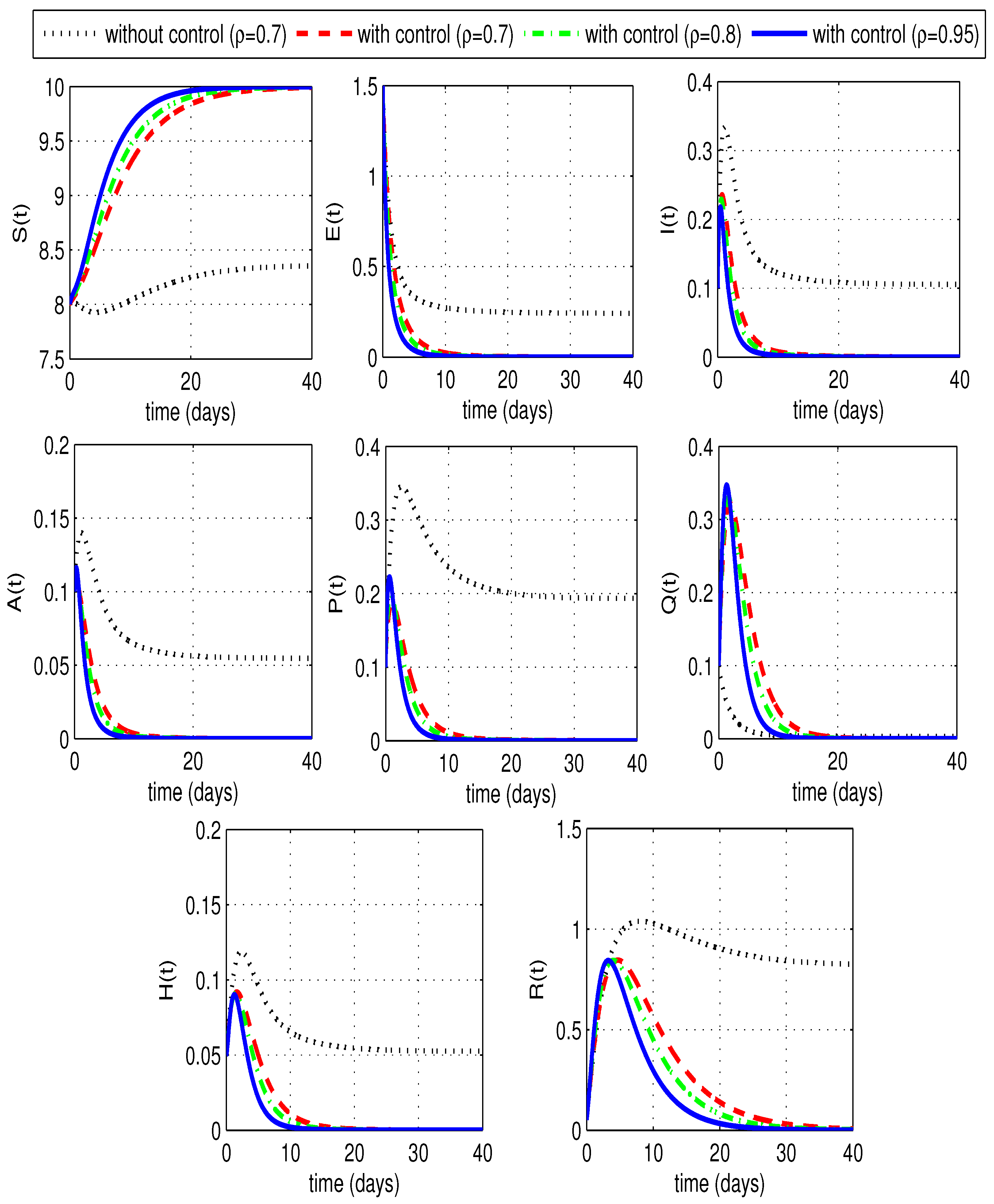 Symmetry 15 00380 g014
