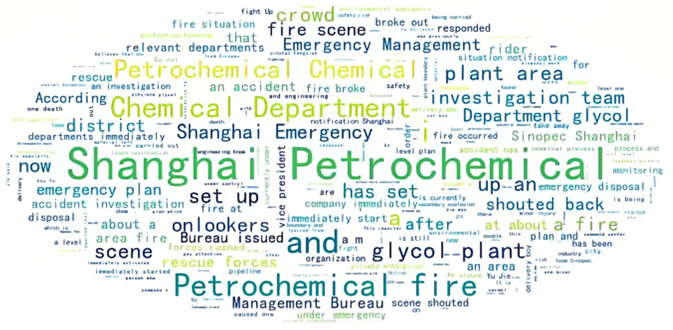 Symmetry 15 00387 g003