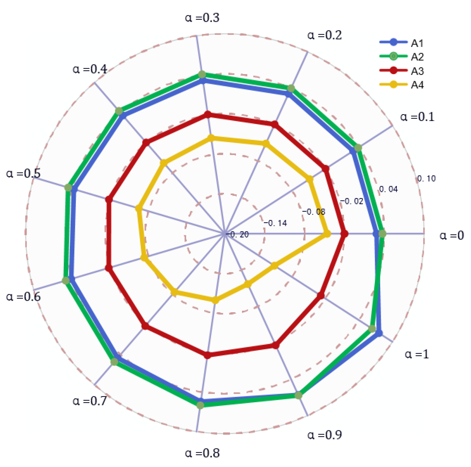 Symmetry 15 00387 g006