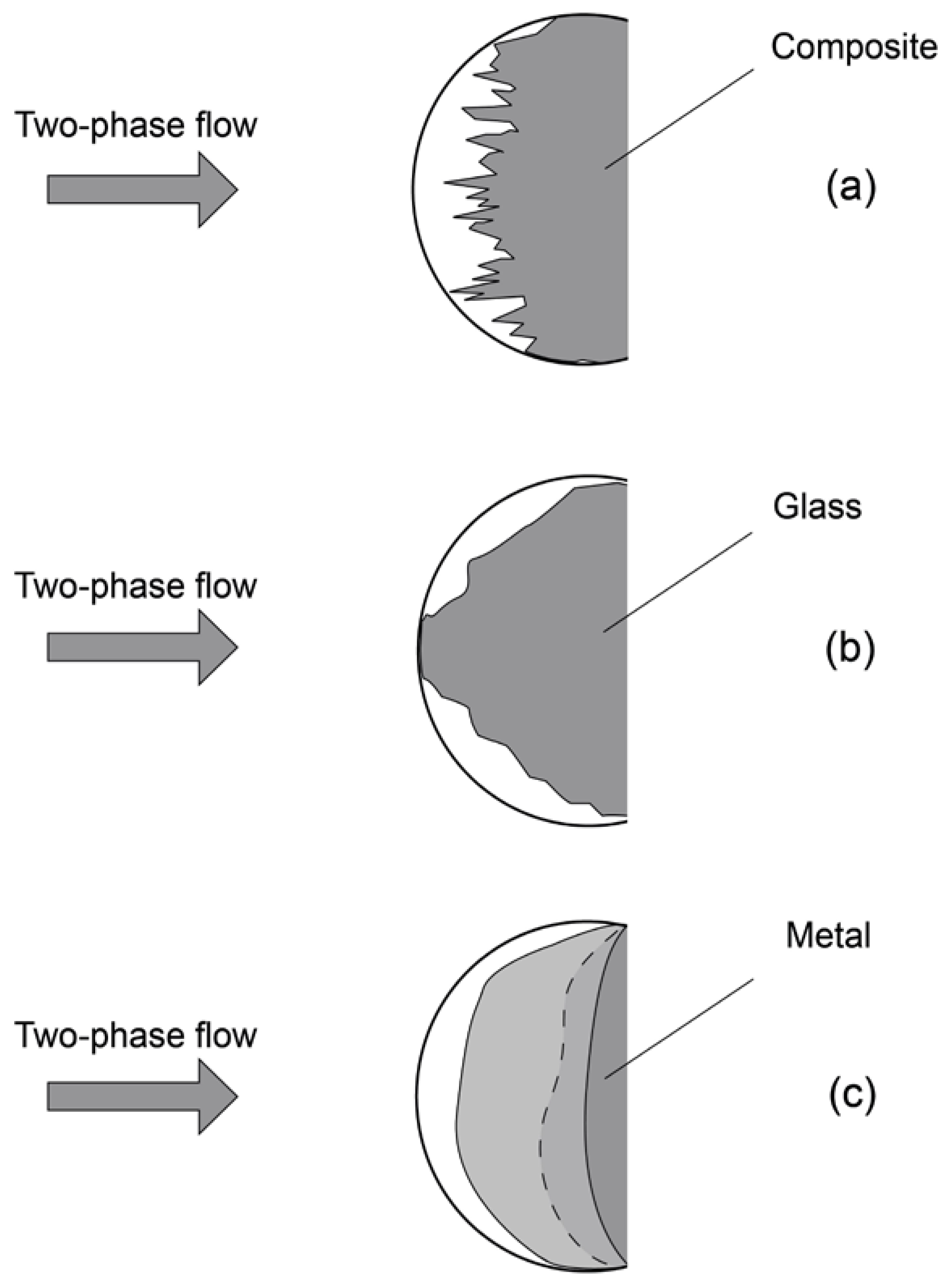 Symmetry 15 00388 g003