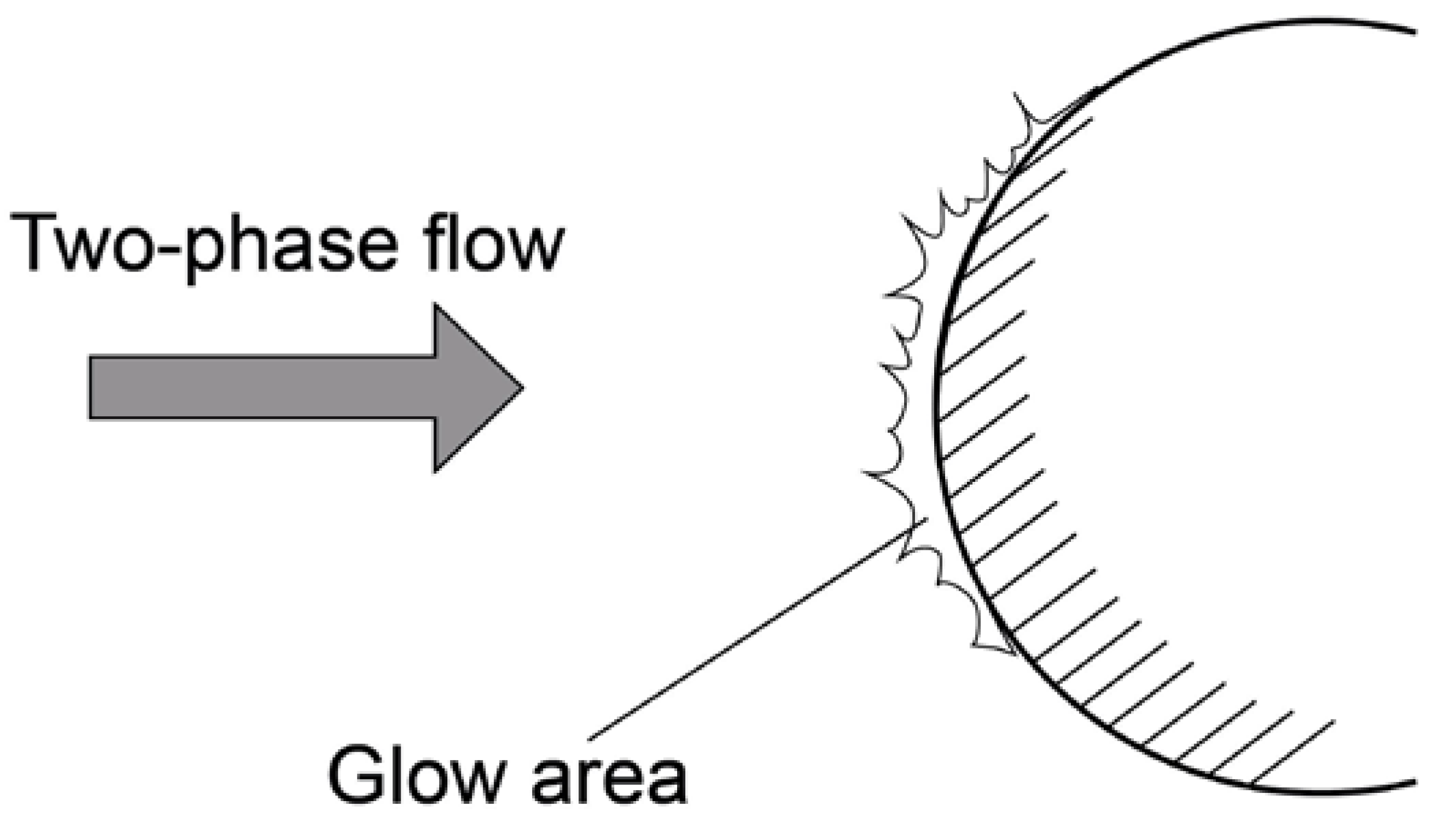 Symmetry 15 00388 g005