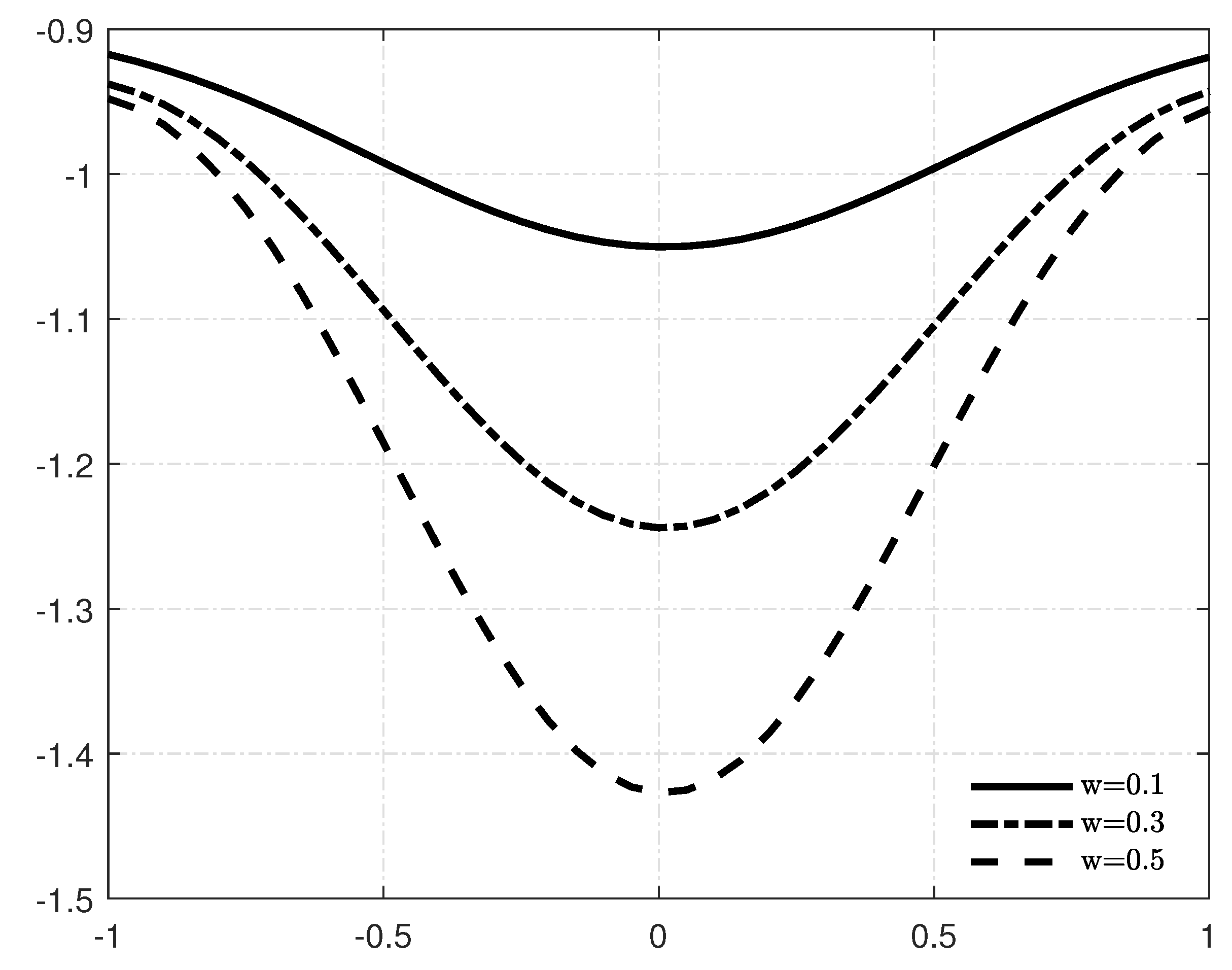 Symmetry 15 00394 g004