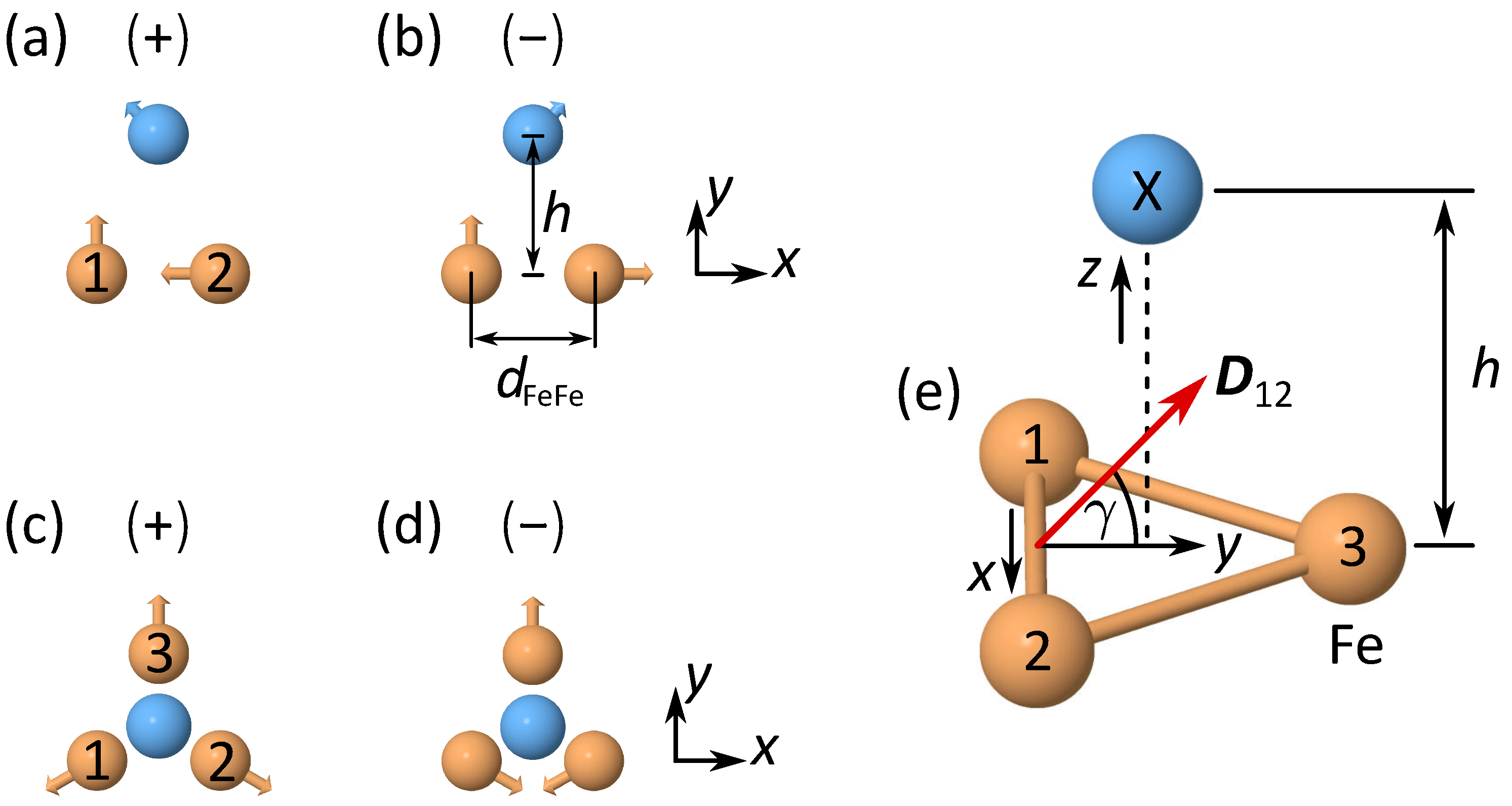 Symmetry 15 00397 g001 Symmetry 15 00397 g001