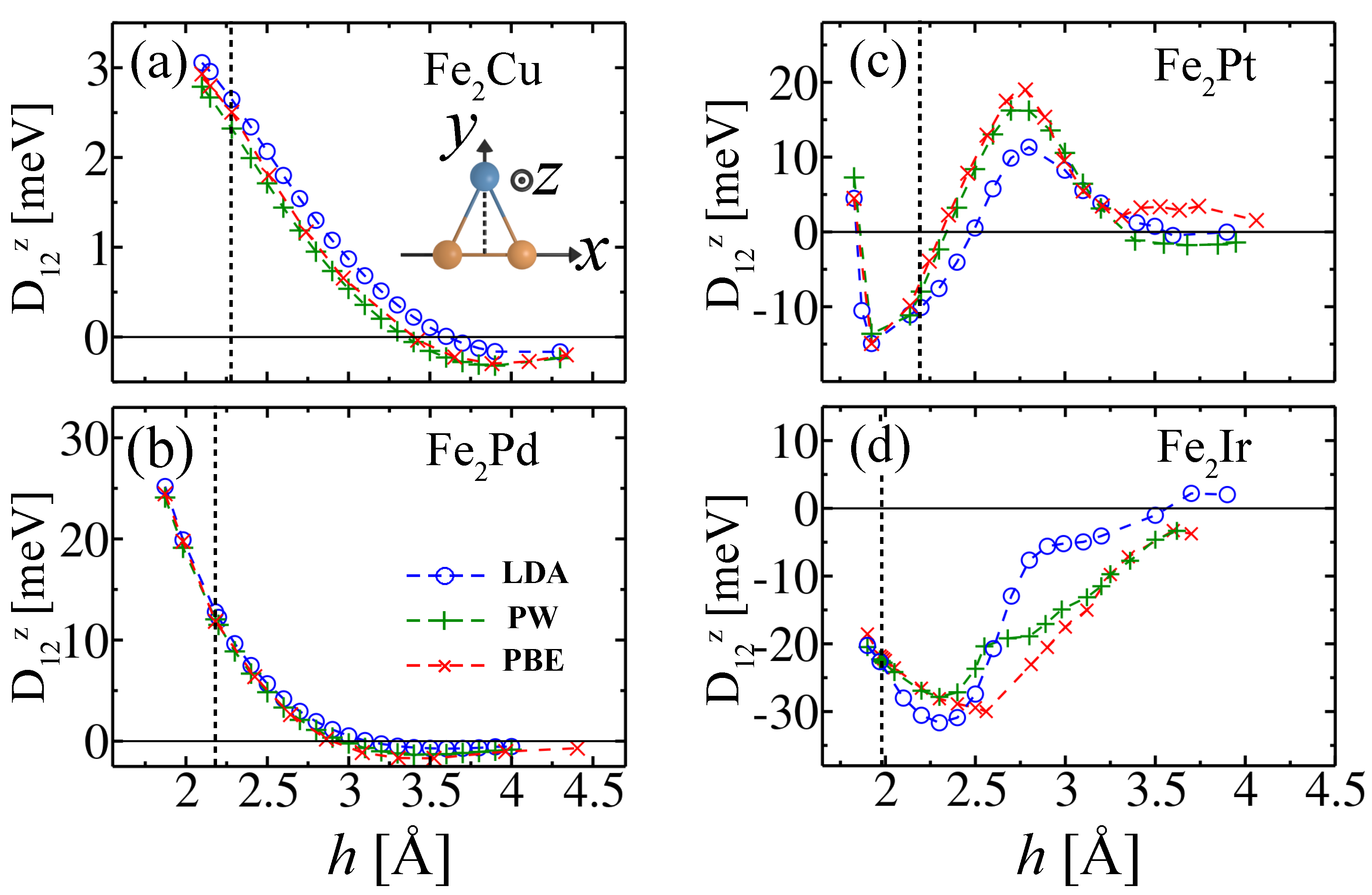 Symmetry 15 00397 g002 Symmetry 15 00397 g002