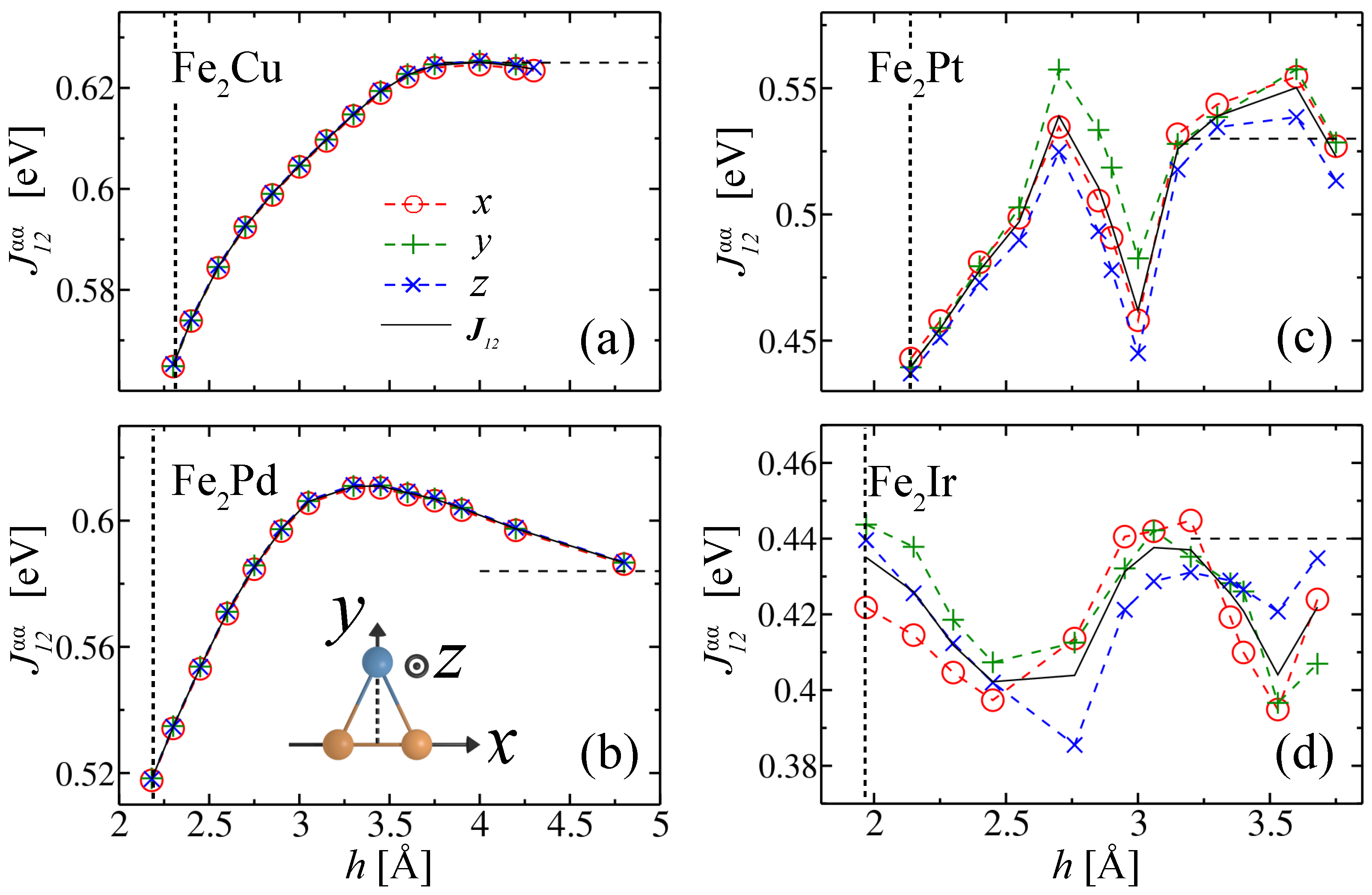 Symmetry 15 00397 g004 Symmetry 15 00397 g004