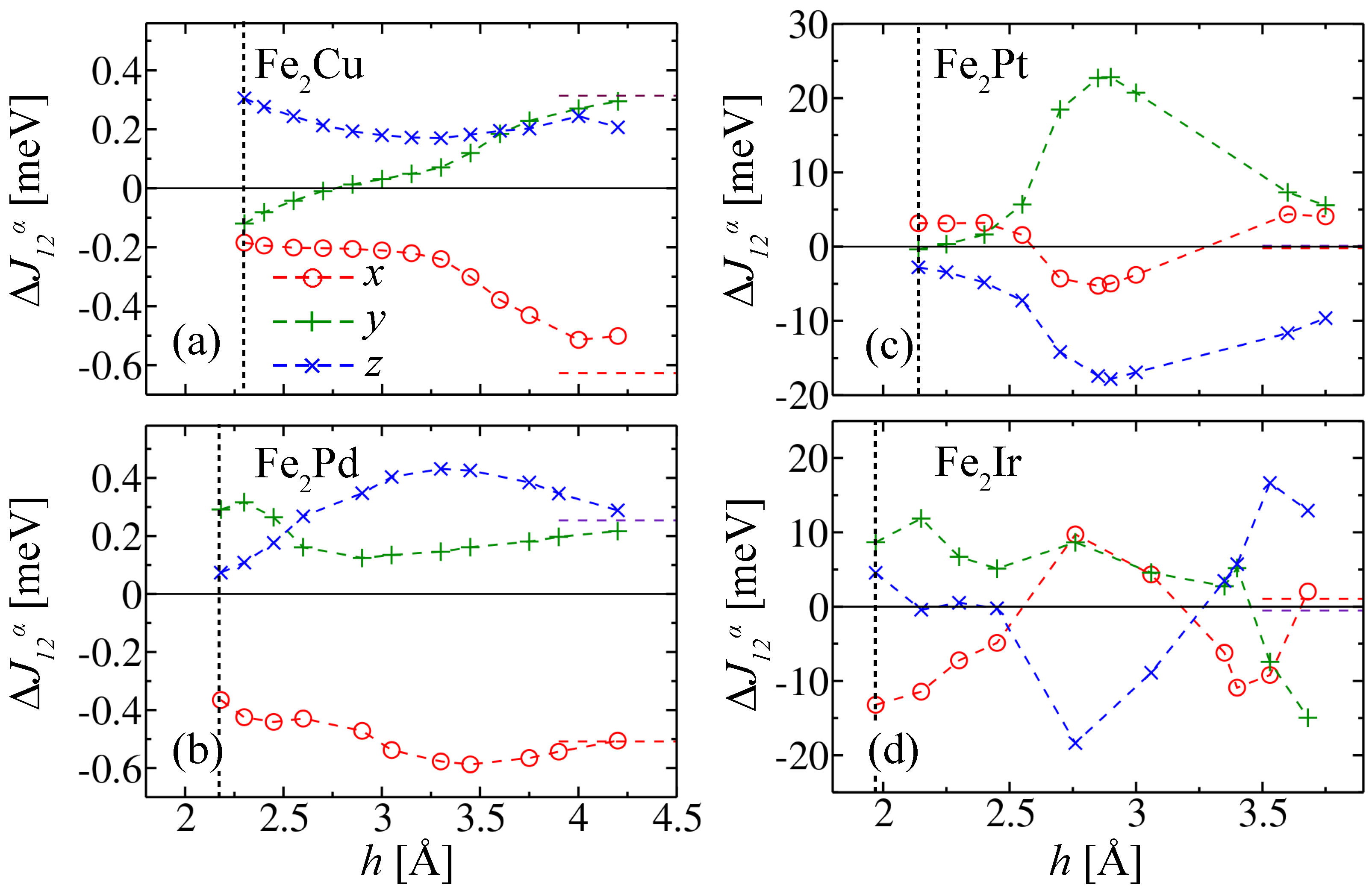 Symmetry 15 00397 g005 Symmetry 15 00397 g005