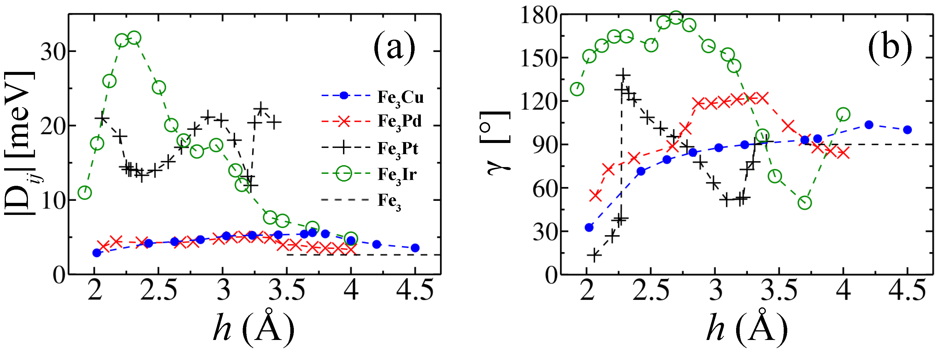 Symmetry 15 00397 g006 Symmetry 15 00397 g006