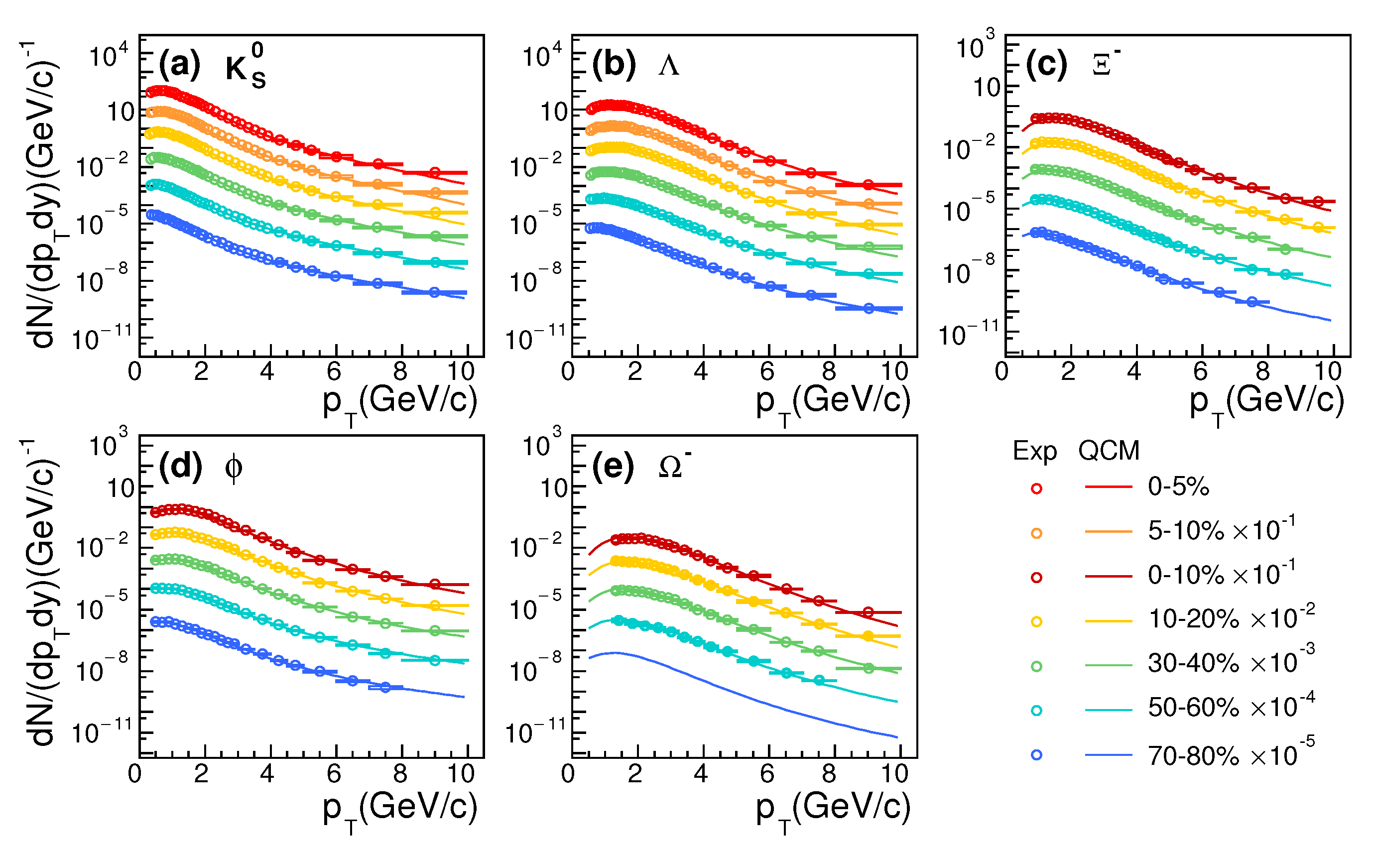 Symmetry 15 00400 g002