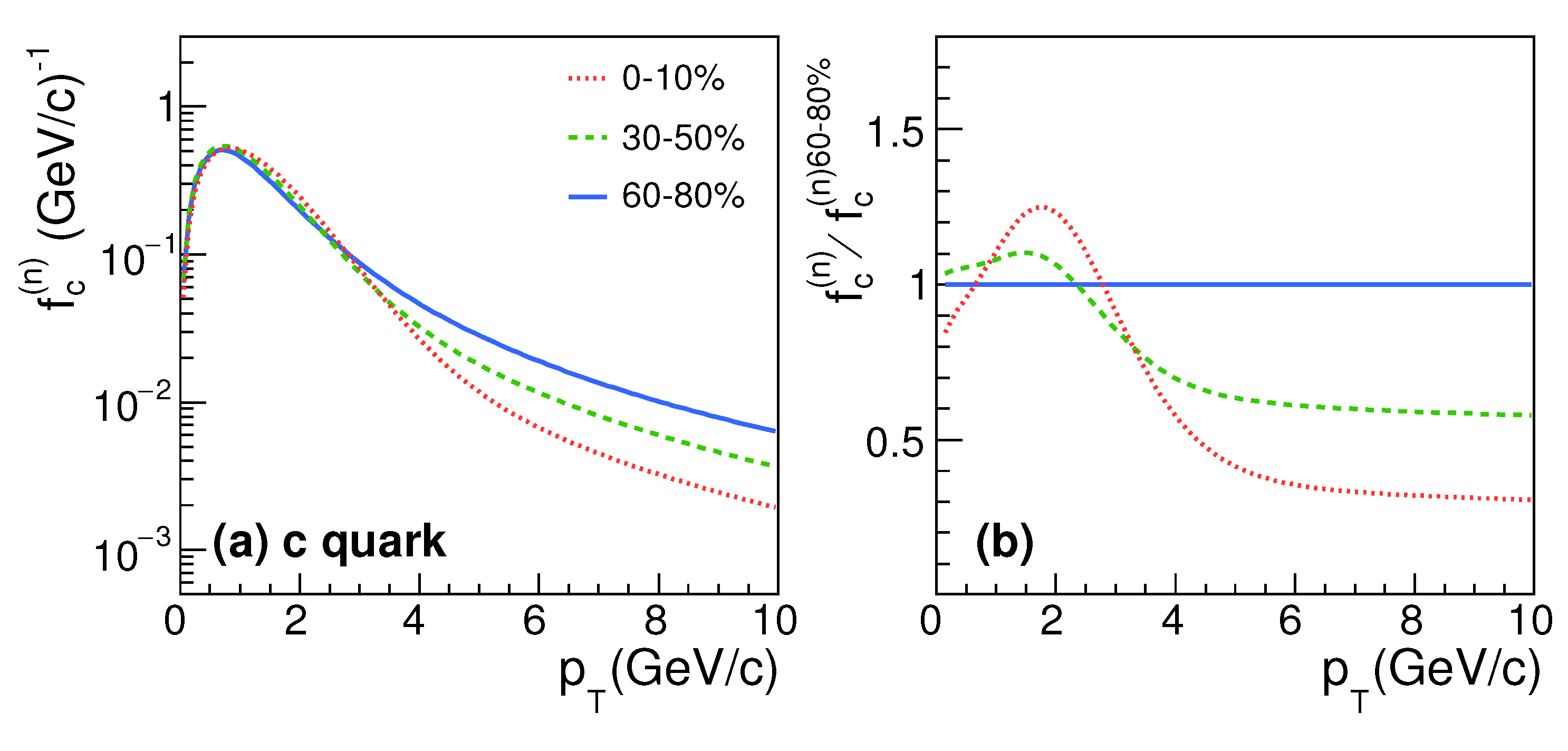 Symmetry 15 00400 g004