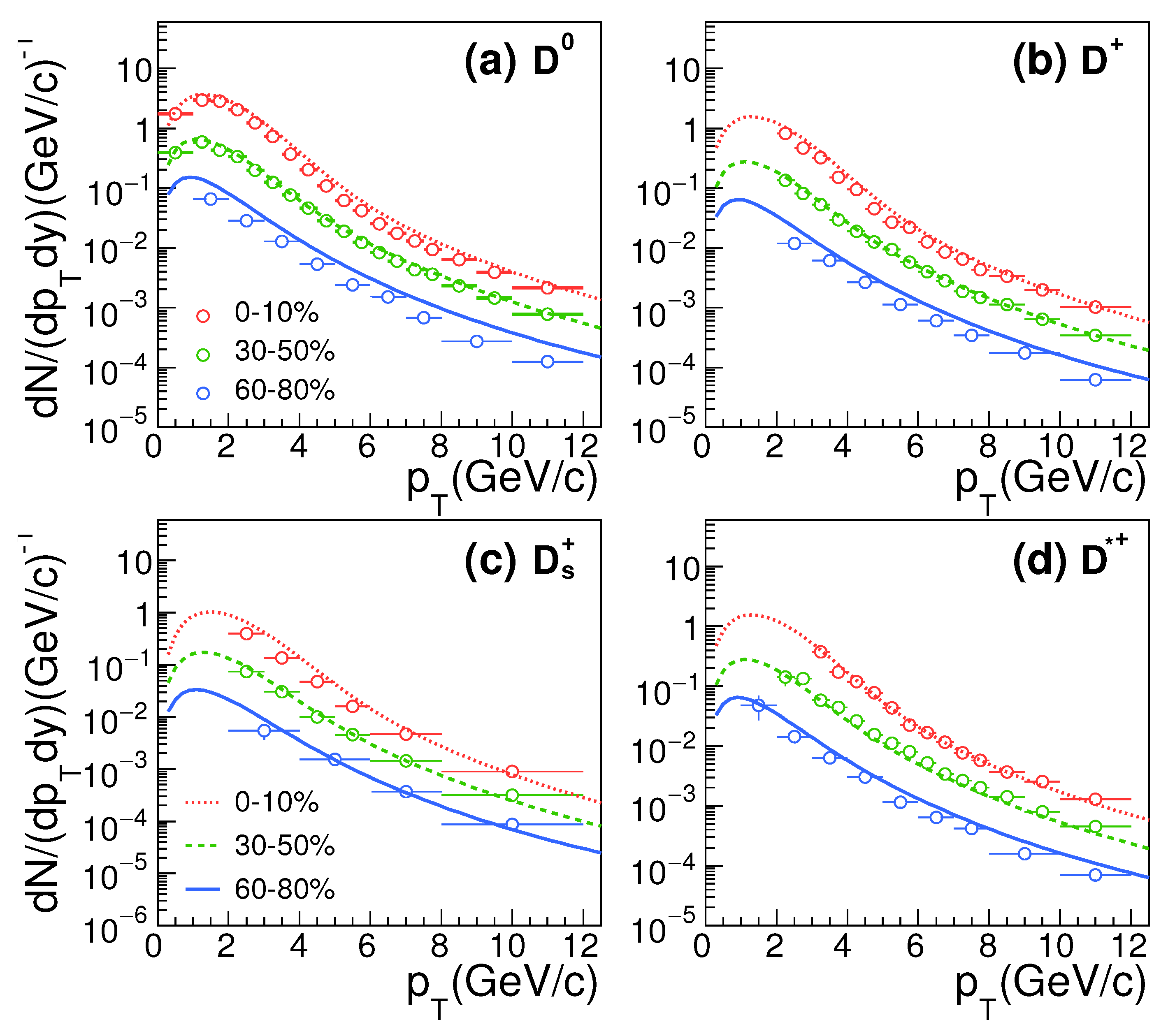 Symmetry 15 00400 g005