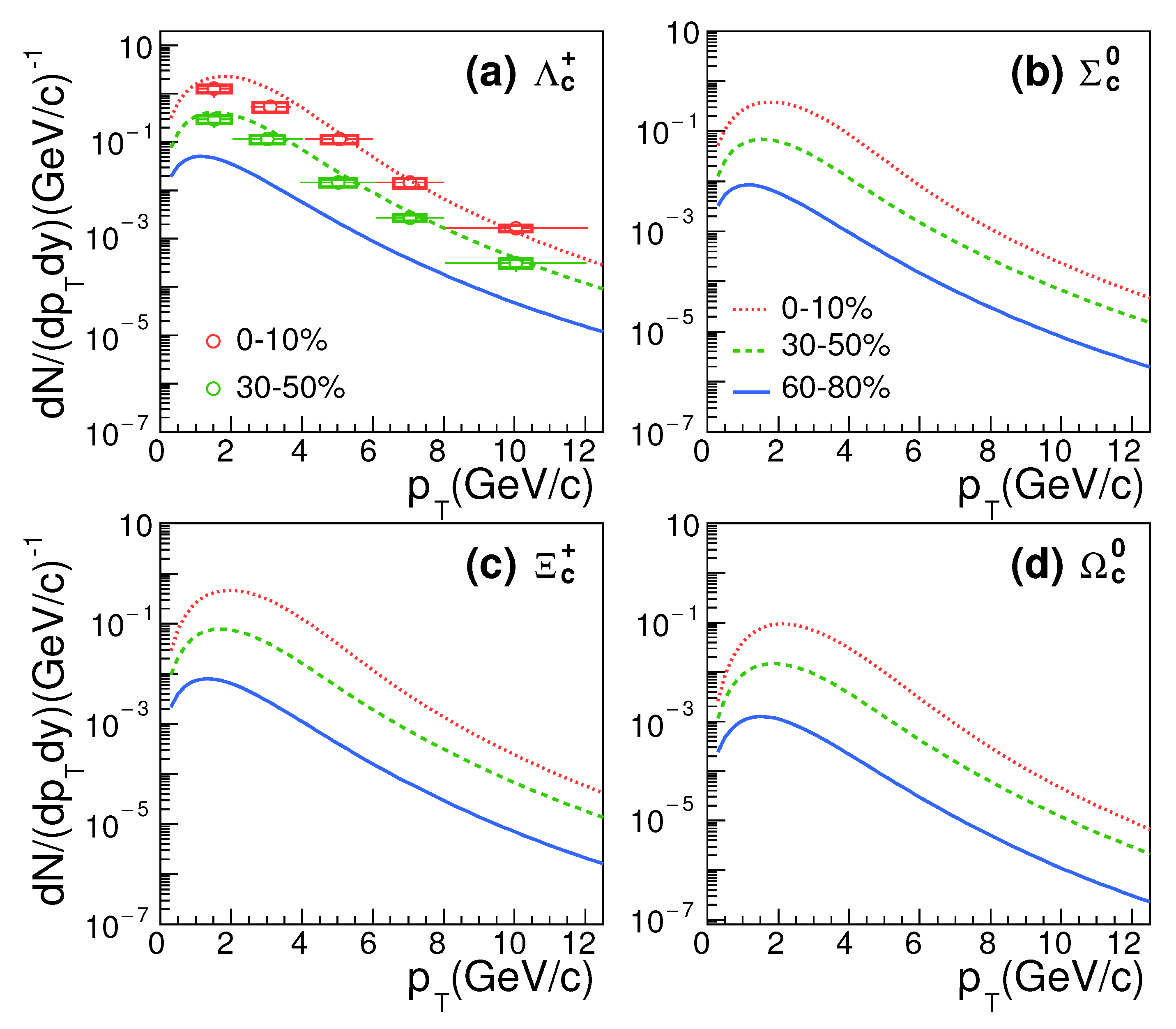 Symmetry 15 00400 g006