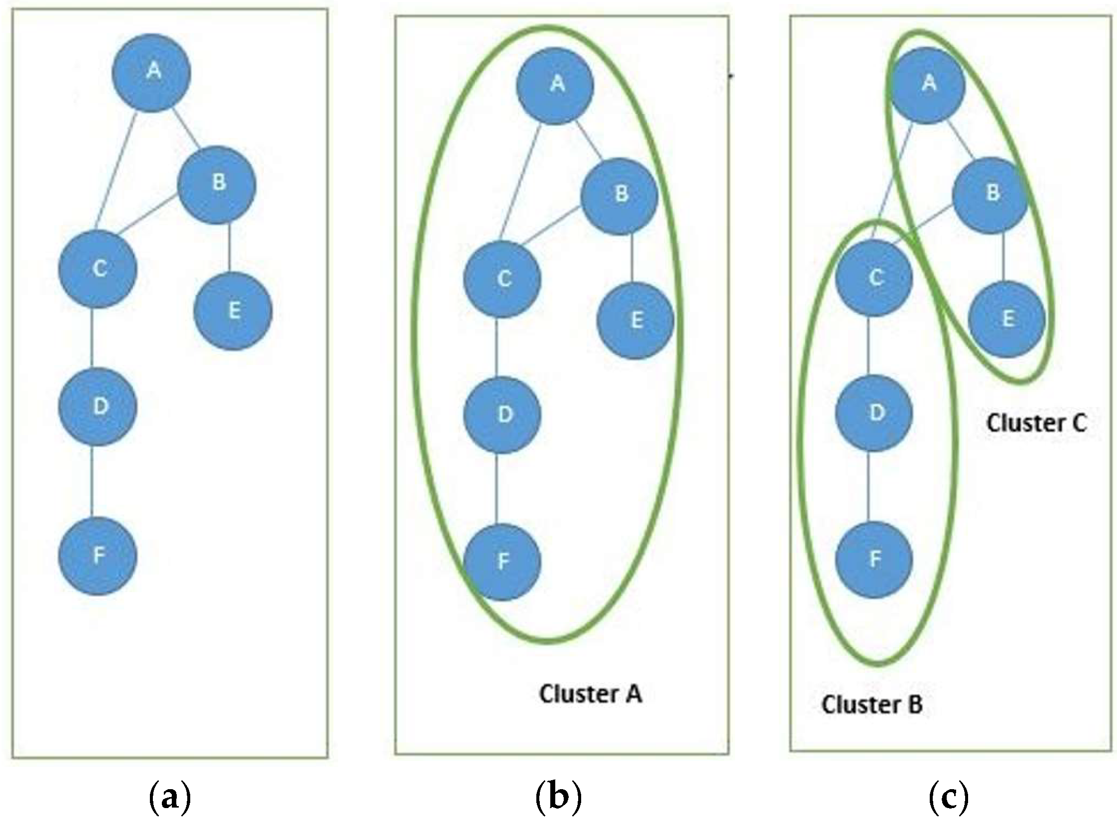 Symmetry 15 00401 g004