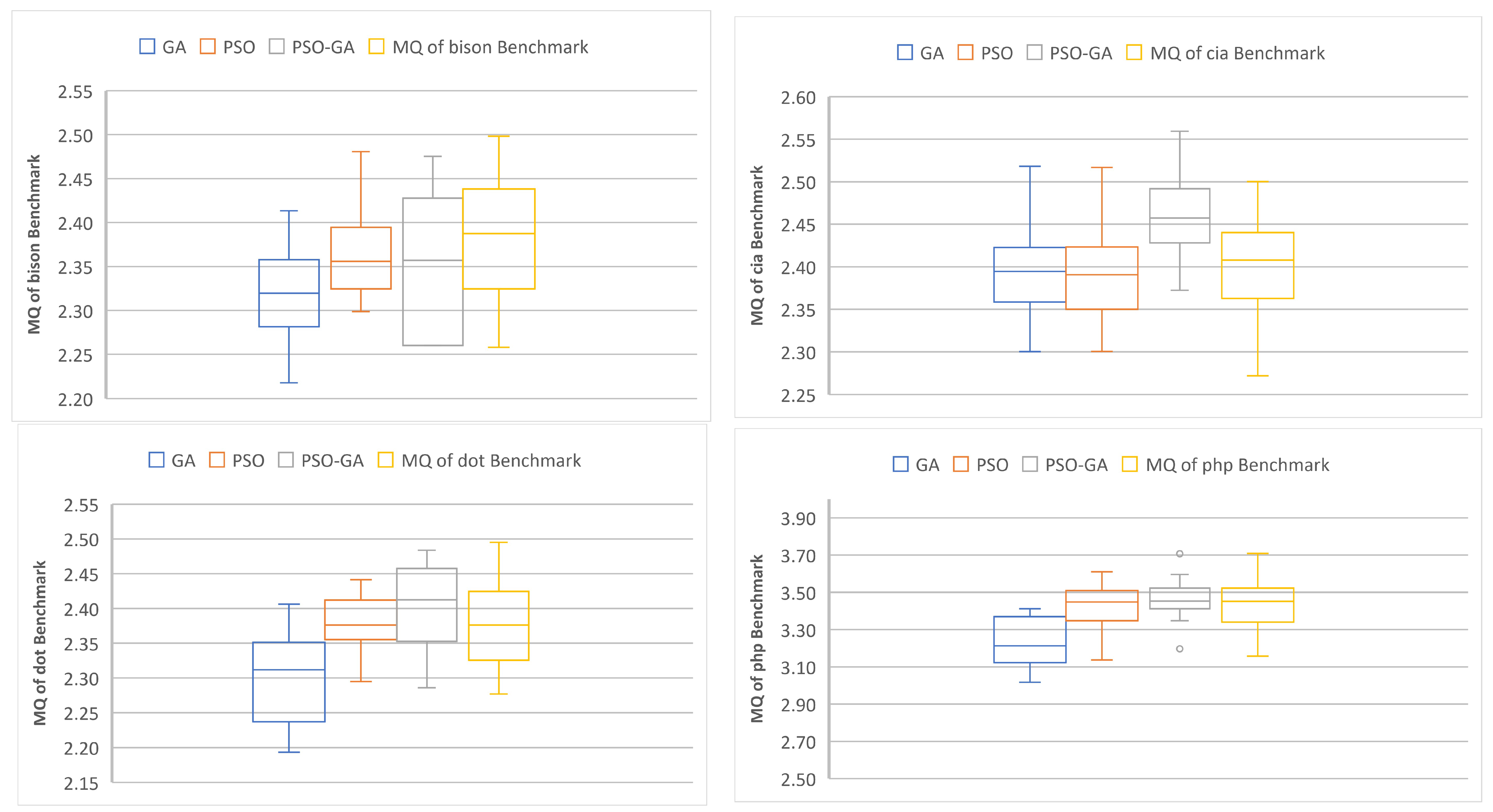 Symmetry 15 00401 g009