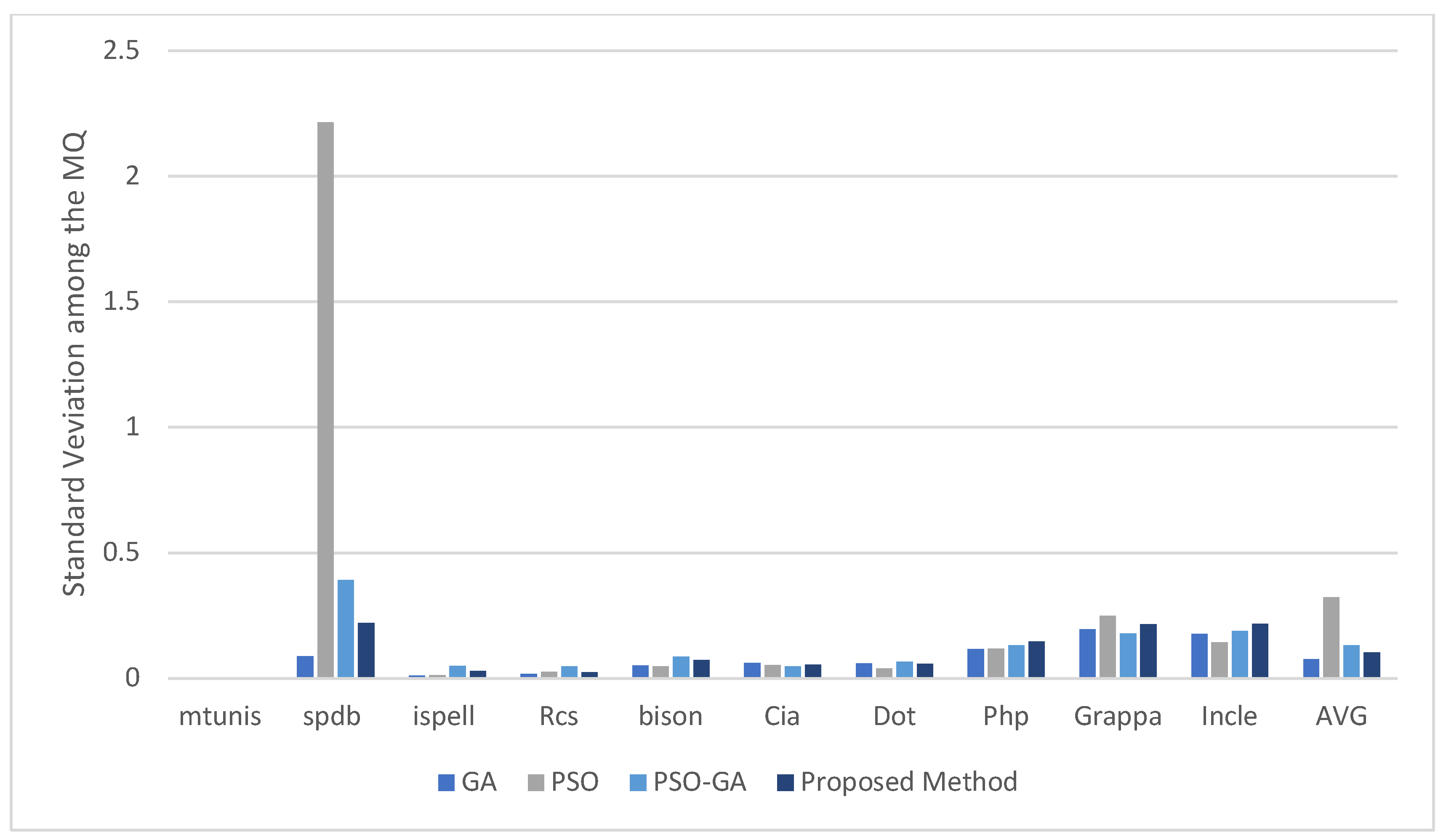 Symmetry 15 00401 g012