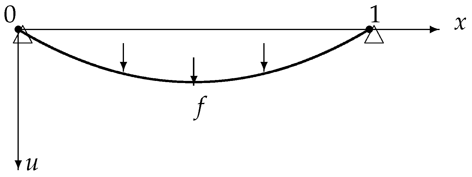 Symmetry 15 00405 g001
