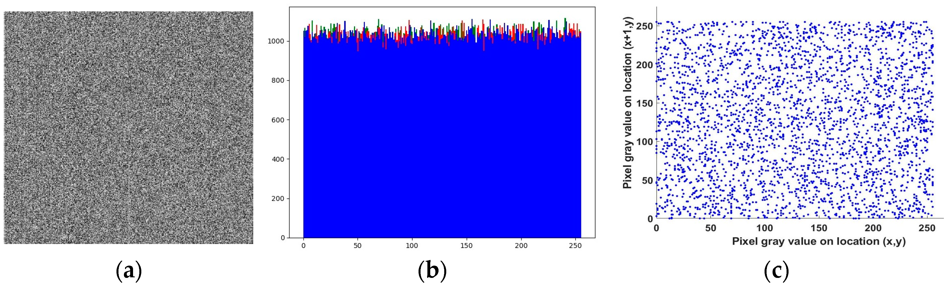 Symmetry 15 00409 g001