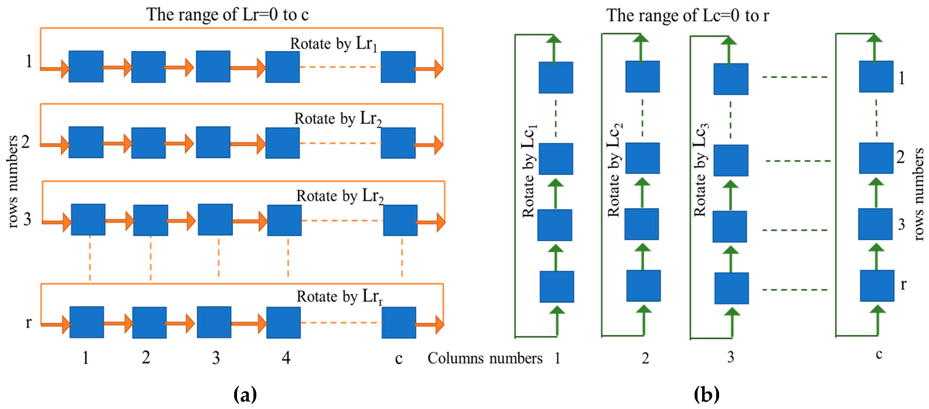 Symmetry 15 00409 g004