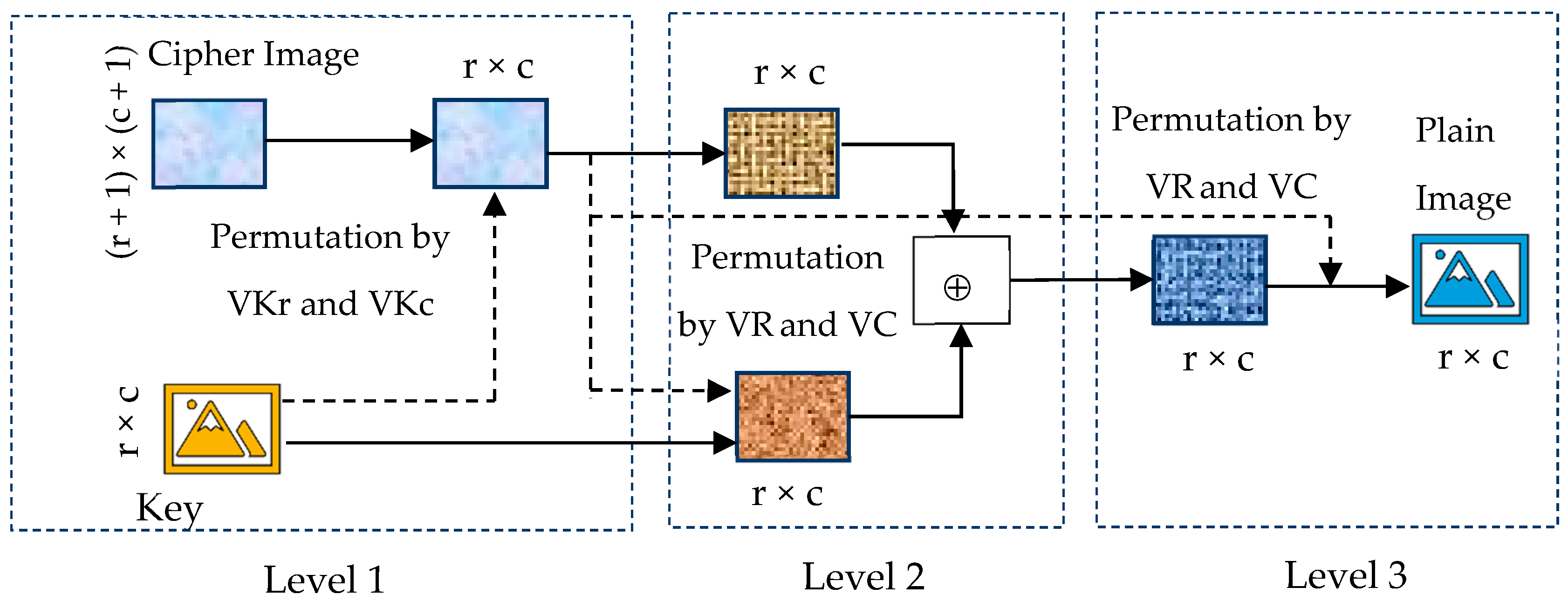 Symmetry 15 00409 g006