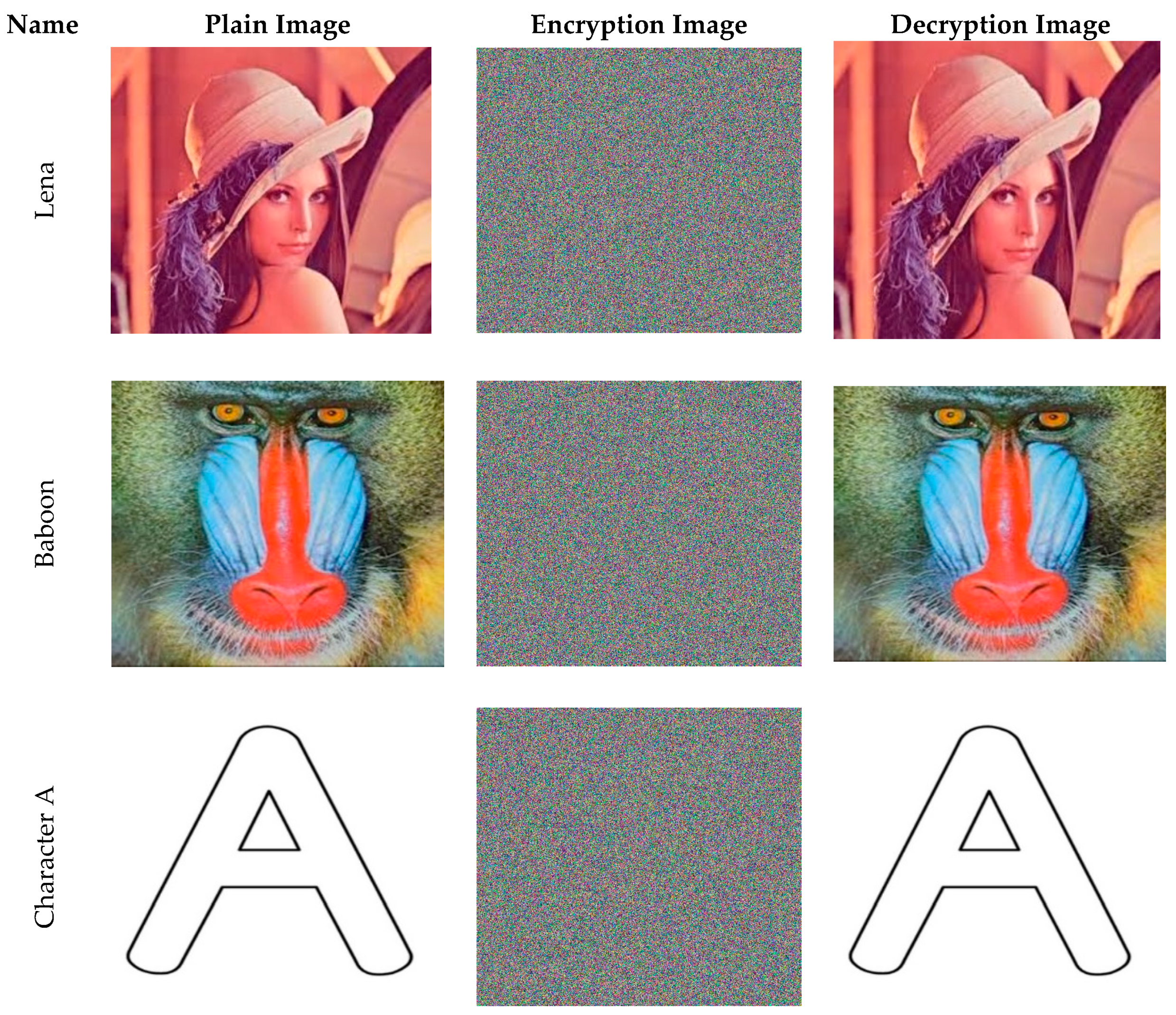 Symmetry 15 00409 g007