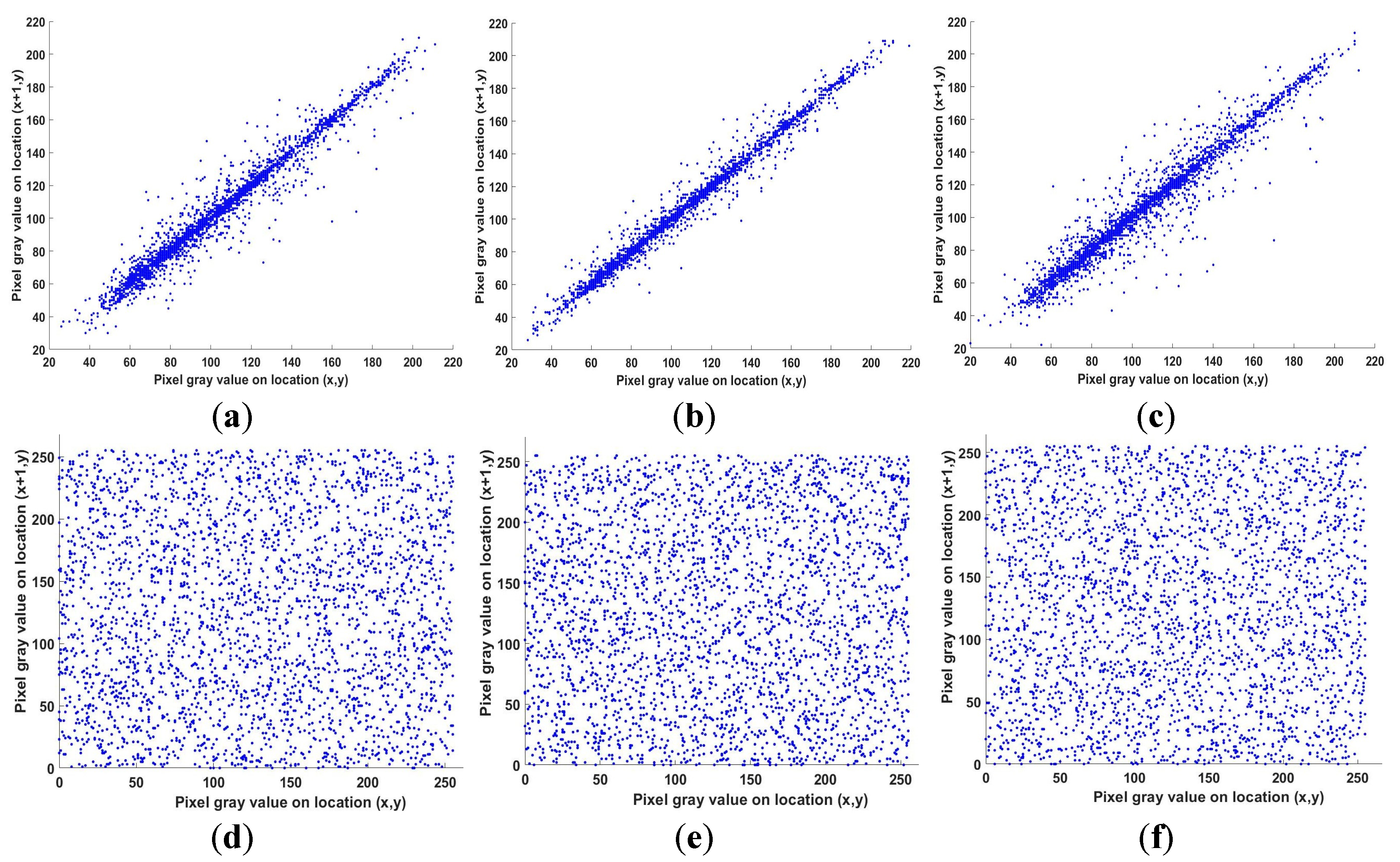 Symmetry 15 00409 g009